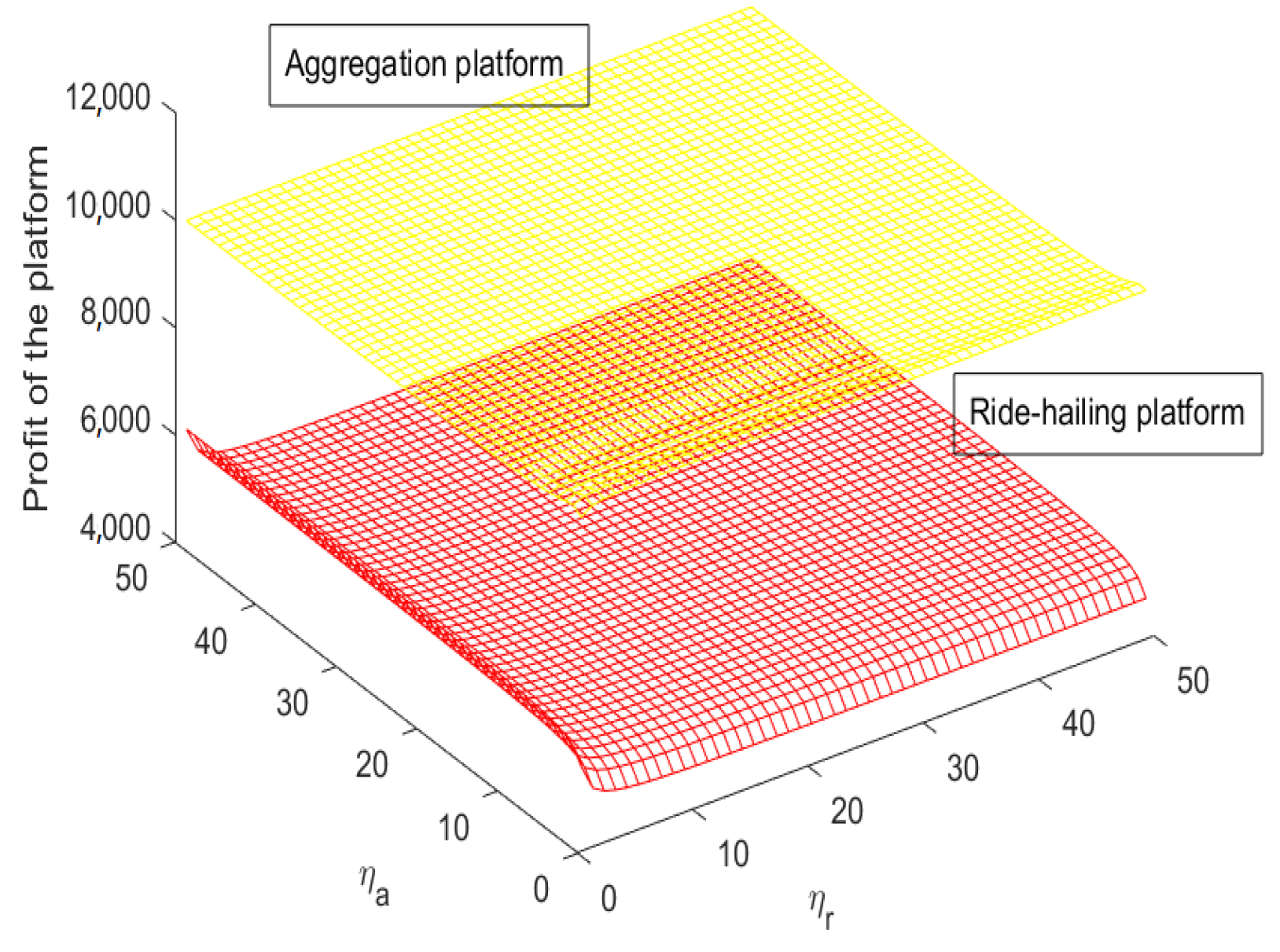 Jtaer 17 00044 g008 550
