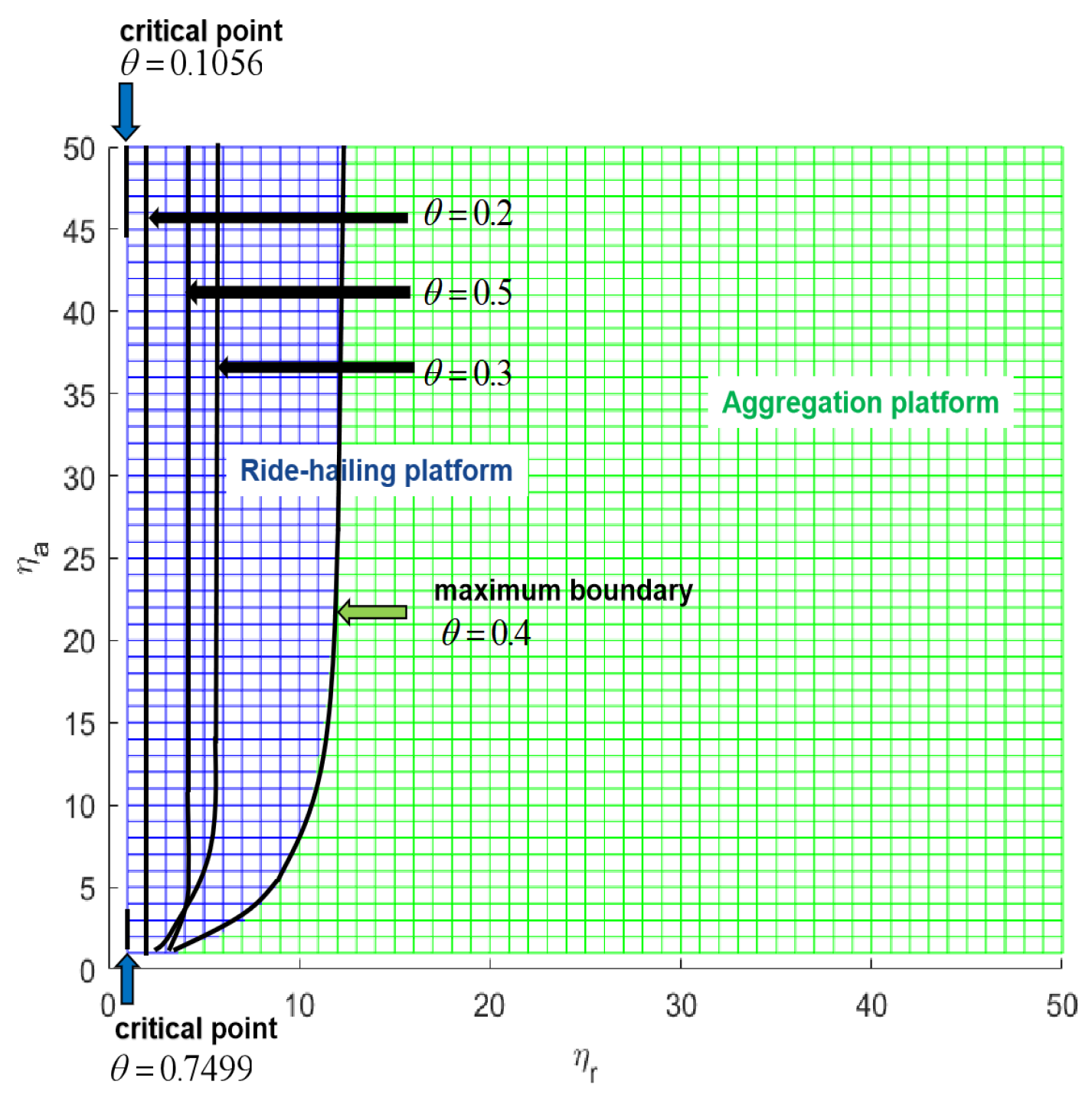 Jtaer 17 00044 g009 550