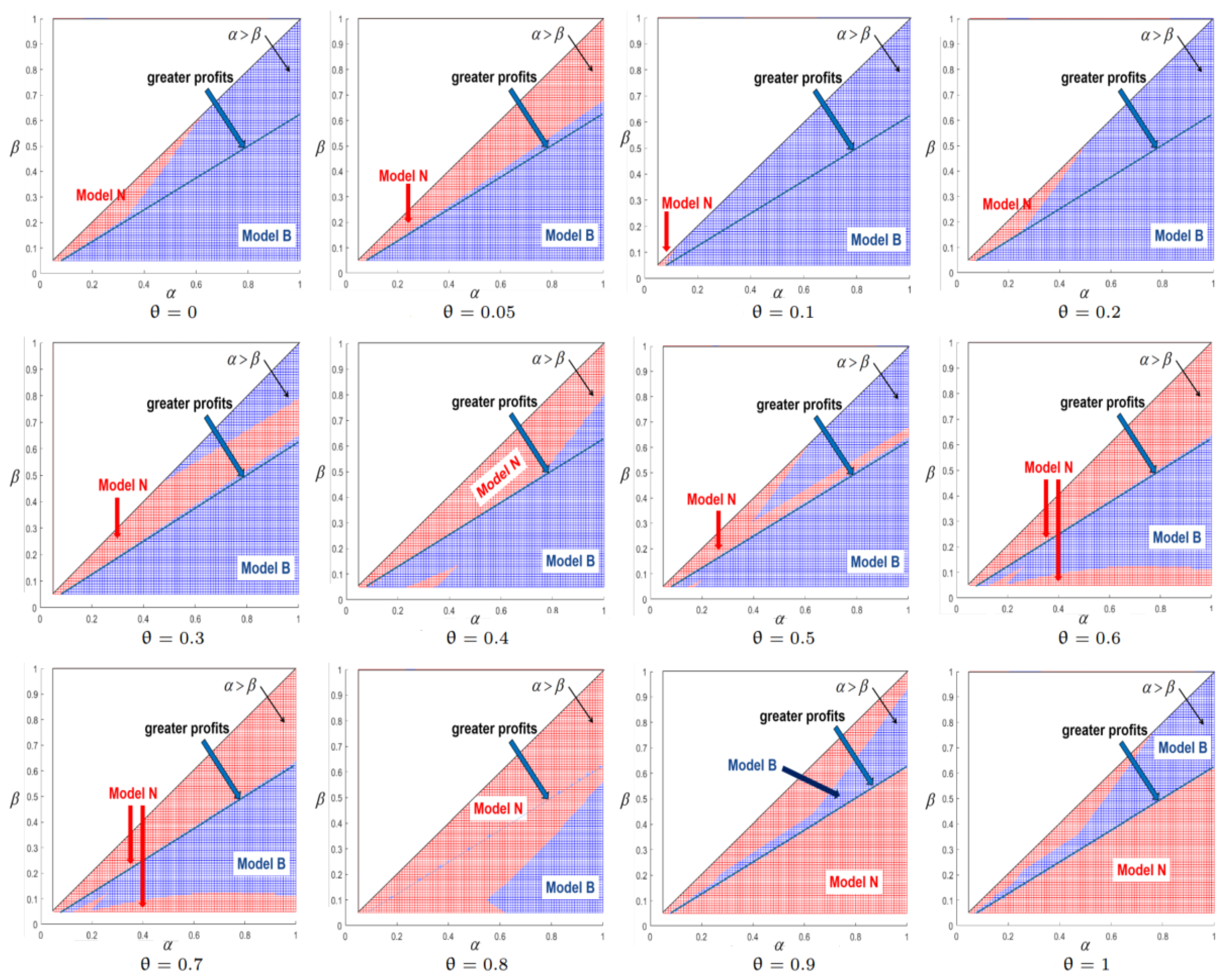 Jtaer 17 00044 g010 550