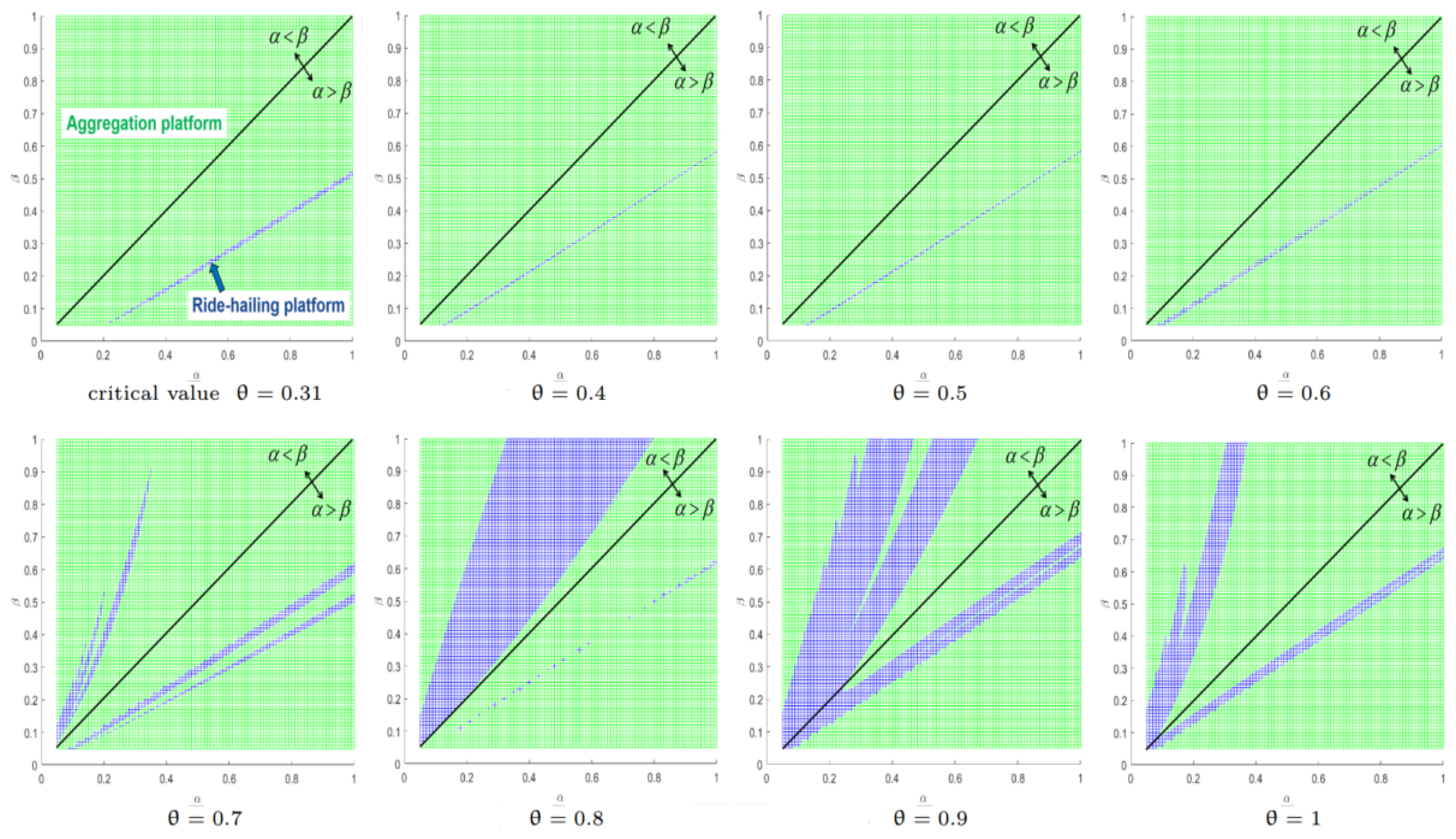 Jtaer 17 00044 g011 550