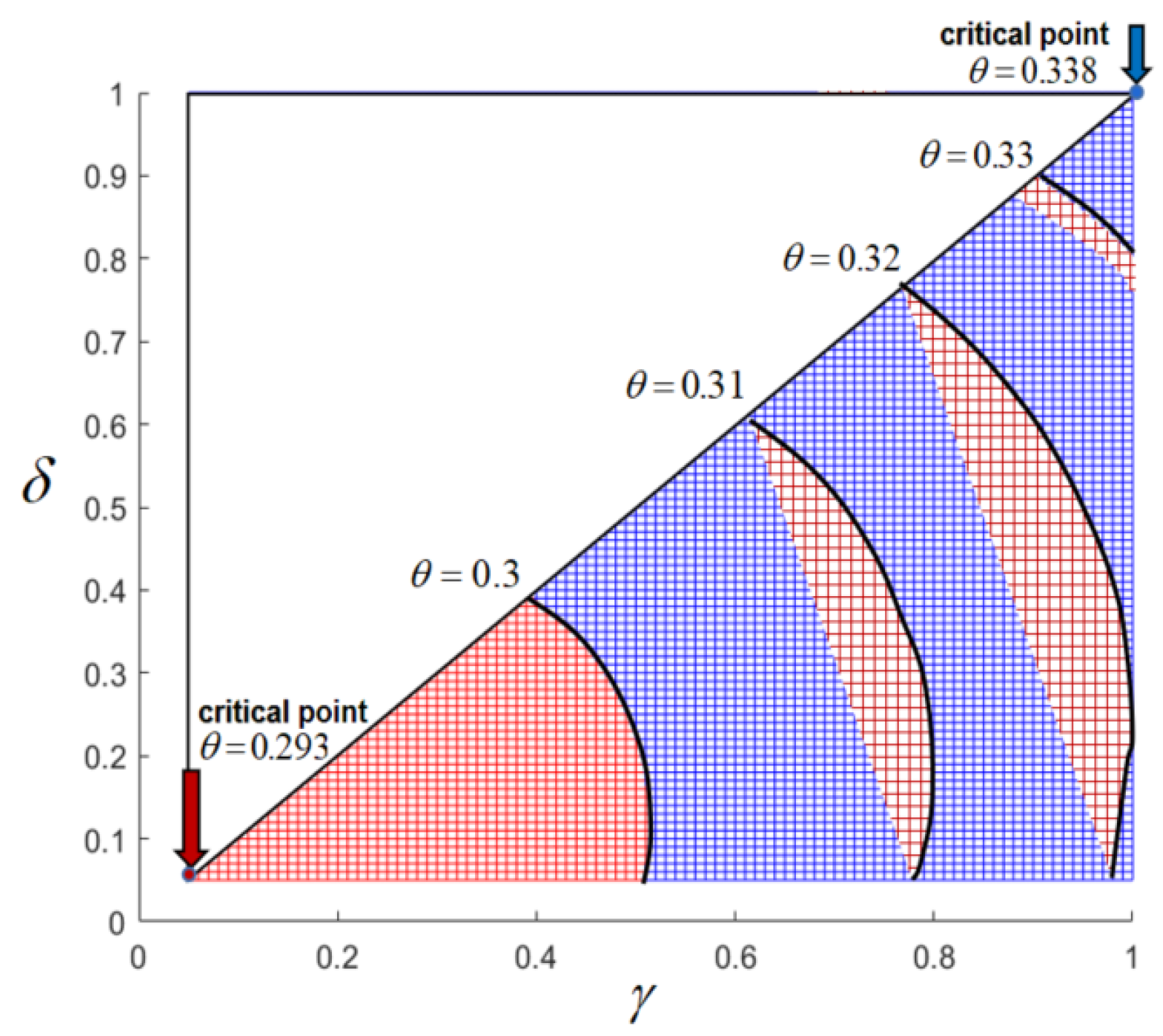 Jtaer 17 00044 g013 550