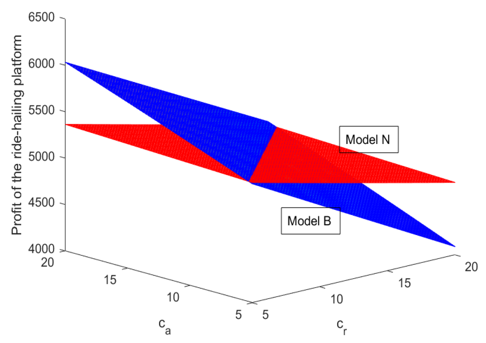 Jtaer 17 00044 g014 550