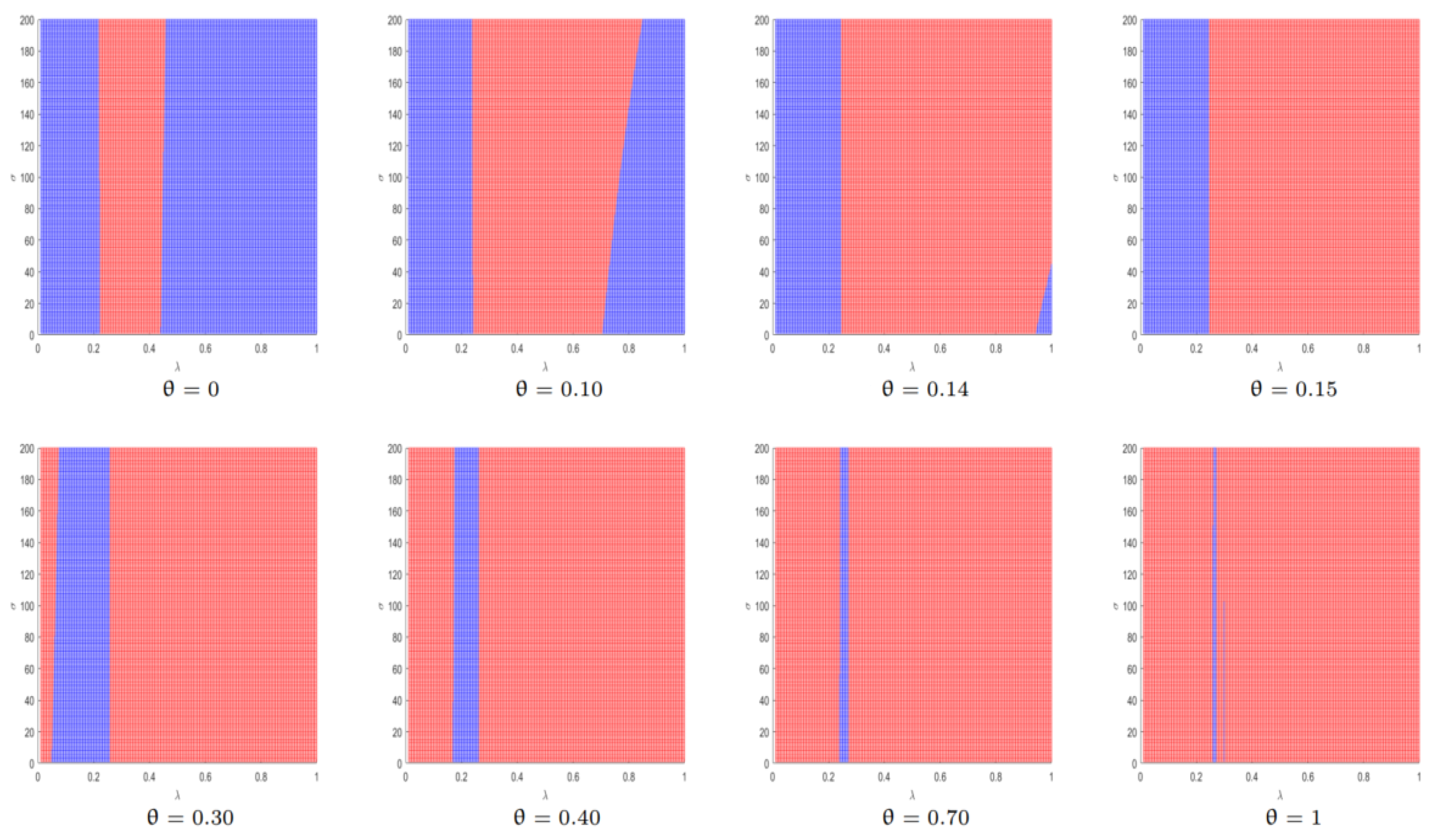 Jtaer 17 00044 g018 550