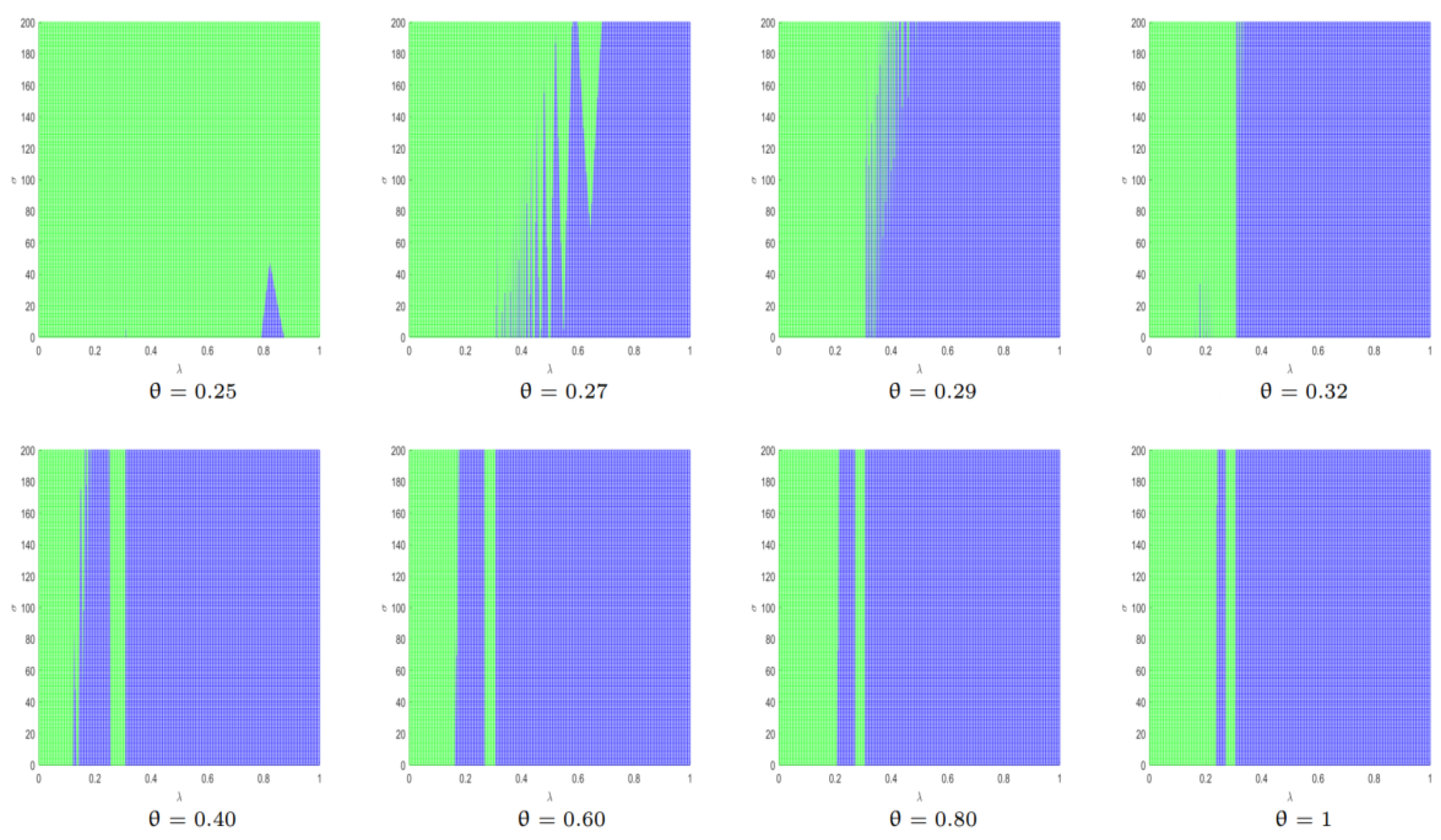 Jtaer 17 00044 g019 550