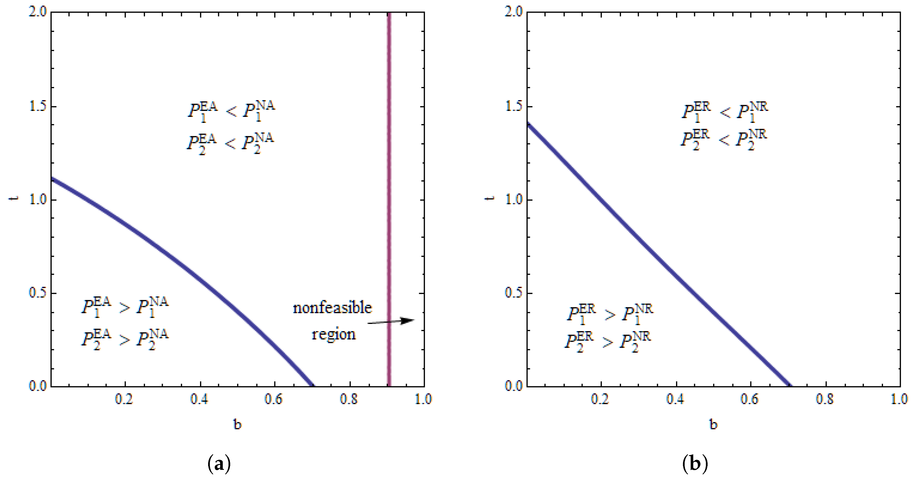 Jtaer 17 00046 g002 550