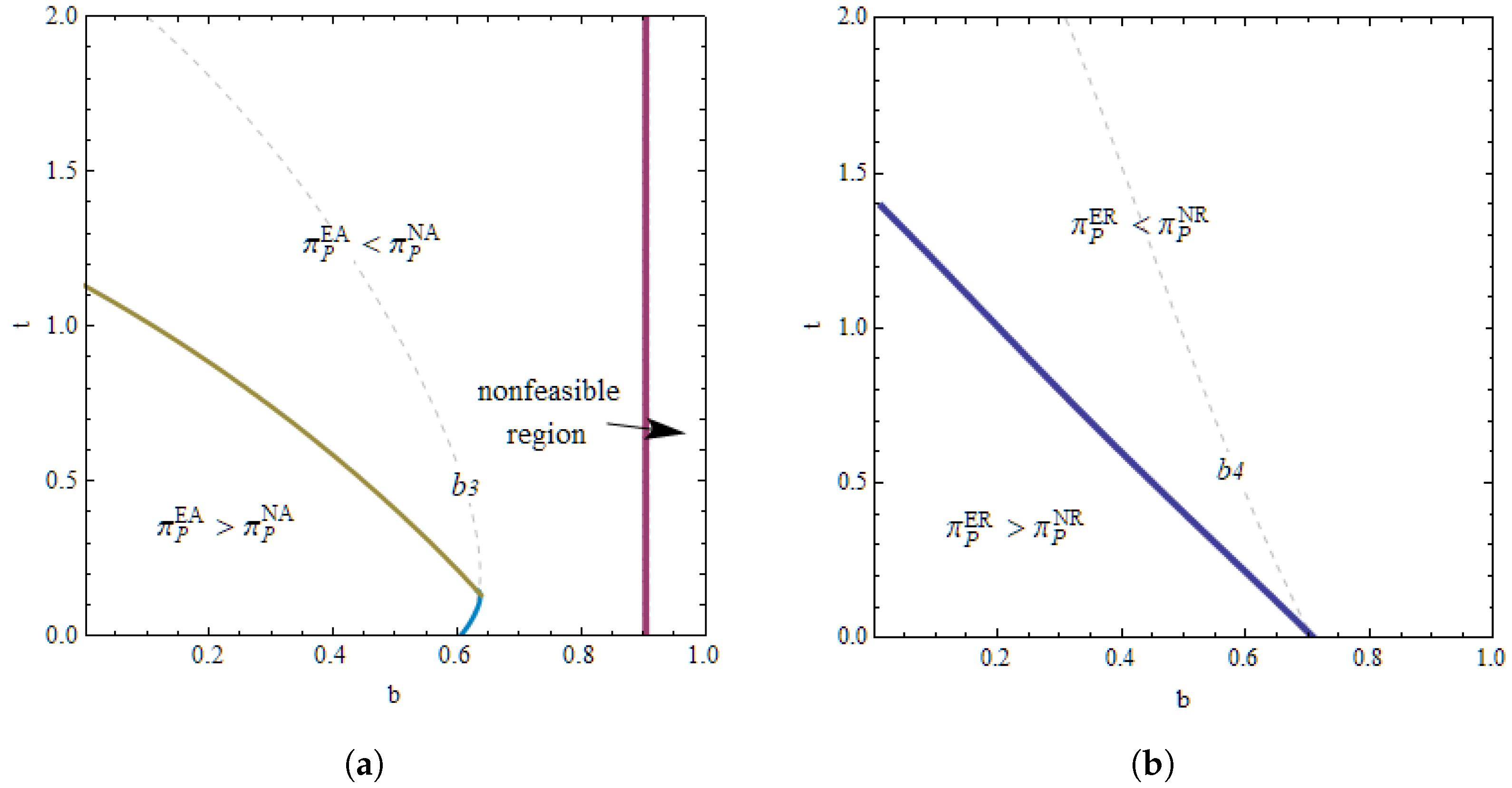 Jtaer 17 00046 g003 550