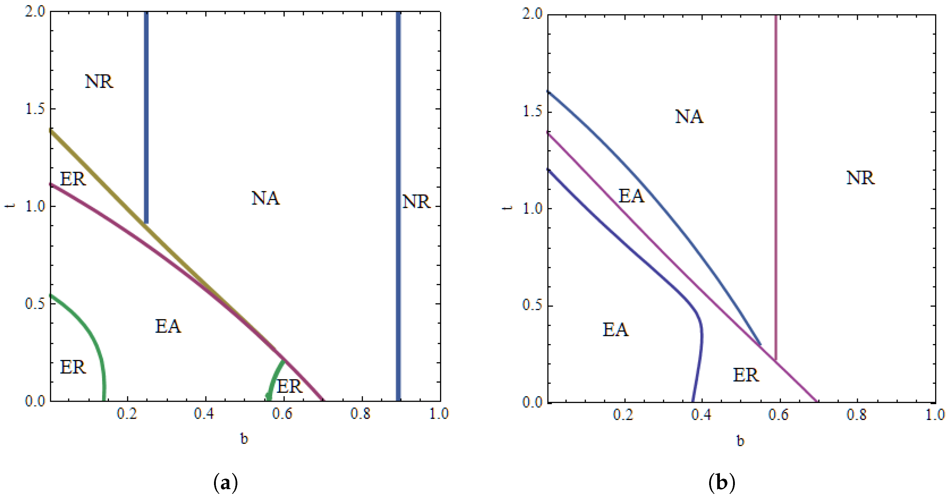 Jtaer 17 00046 g005 550