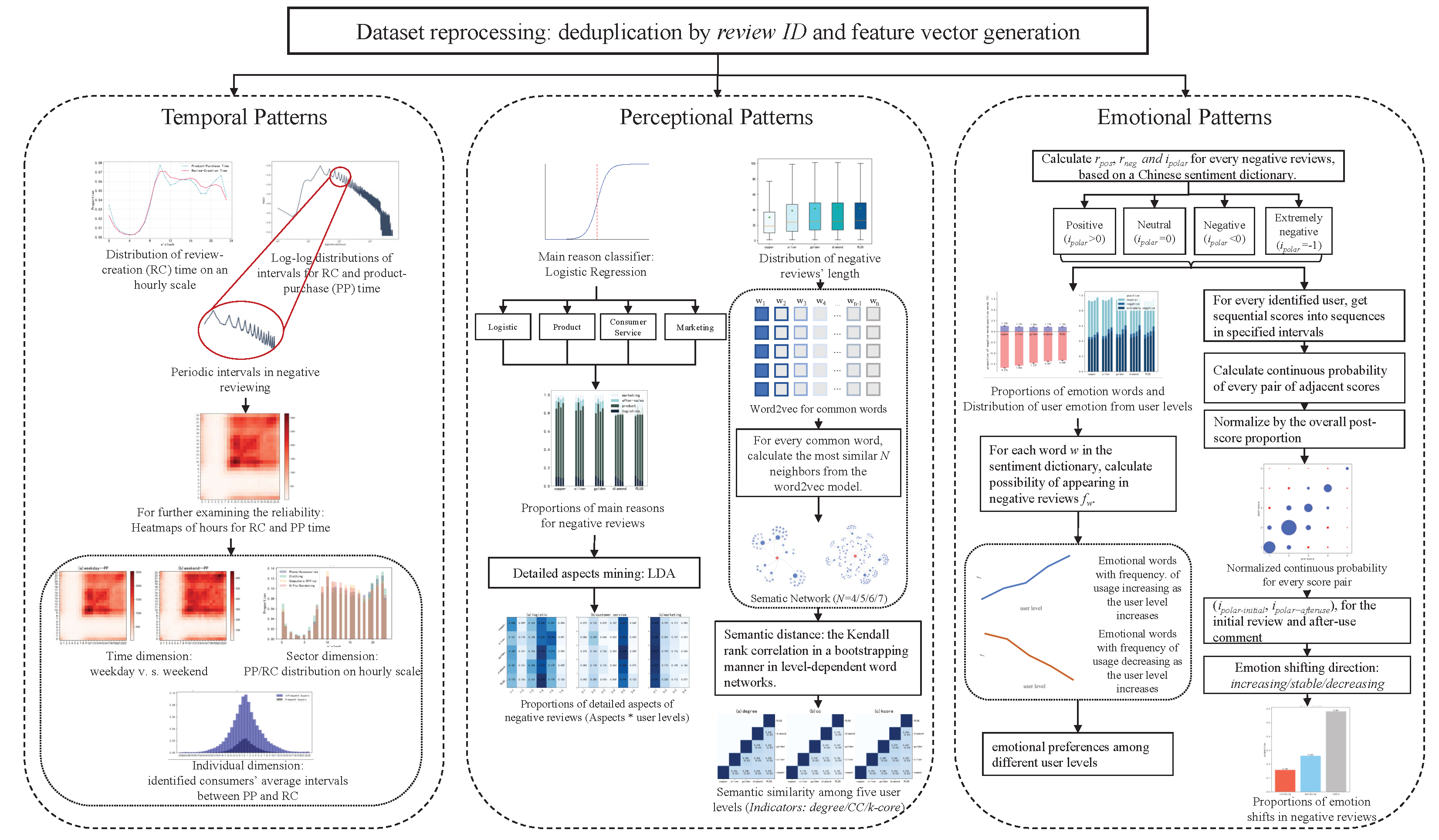 Jtaer 17 00049 g002 550