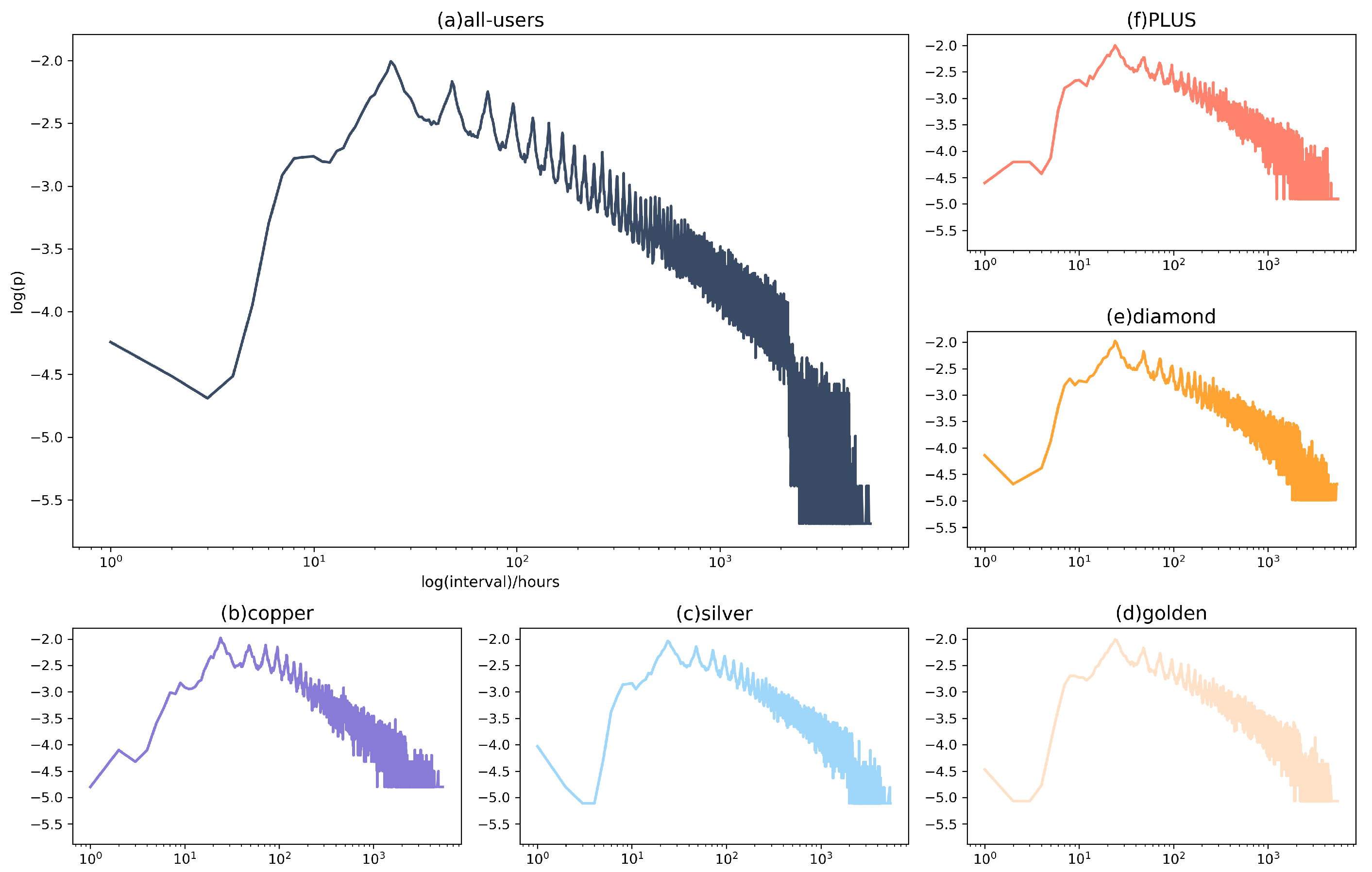 Jtaer 17 00049 g003 550