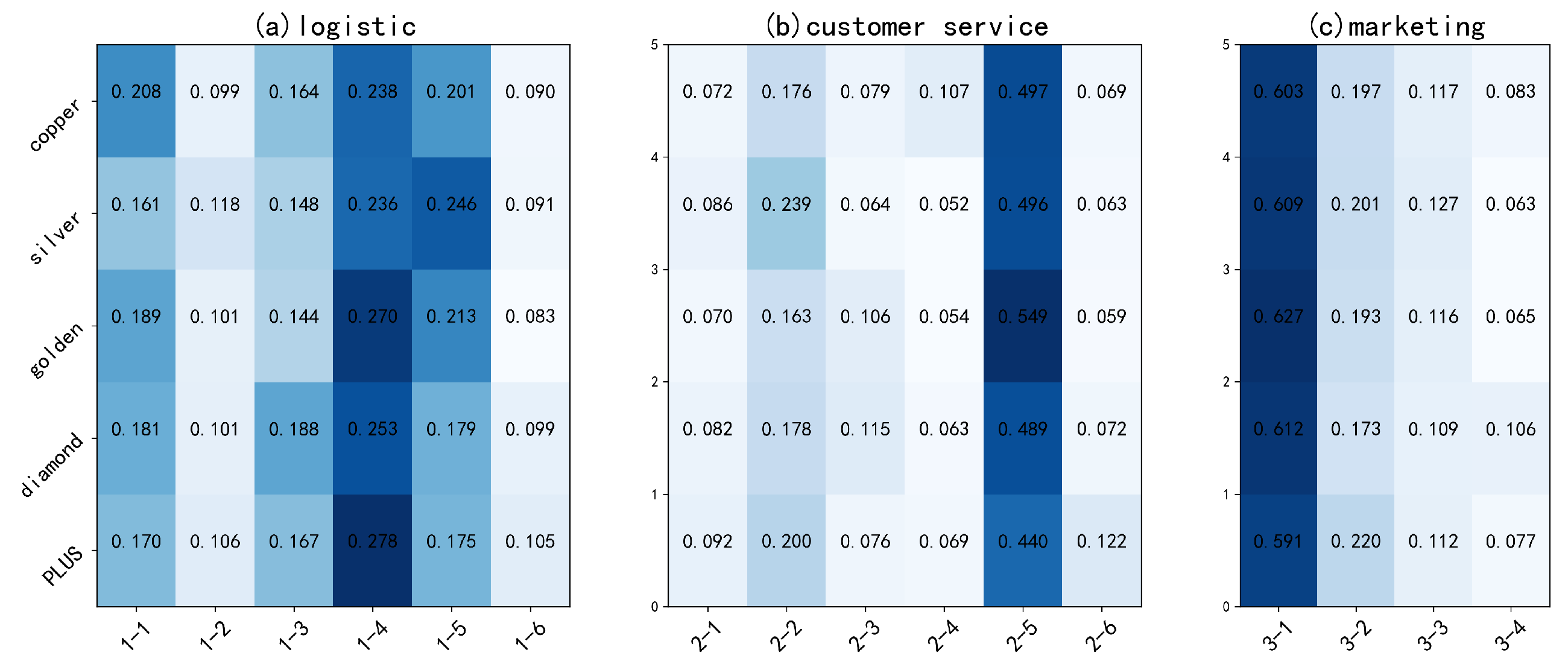 Jtaer 17 00049 g006 550