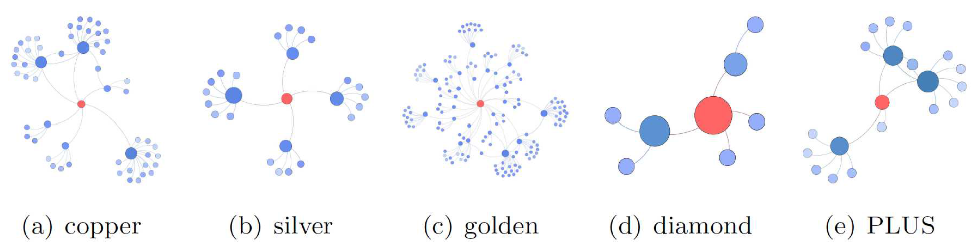 Jtaer 17 00049 g008 550