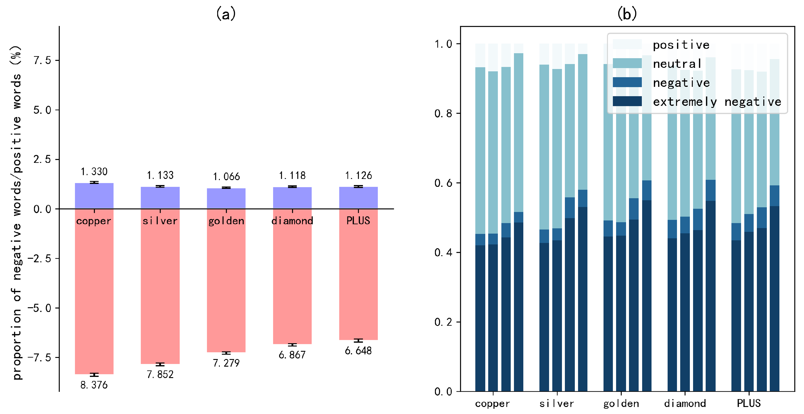 Jtaer 17 00049 g010 550