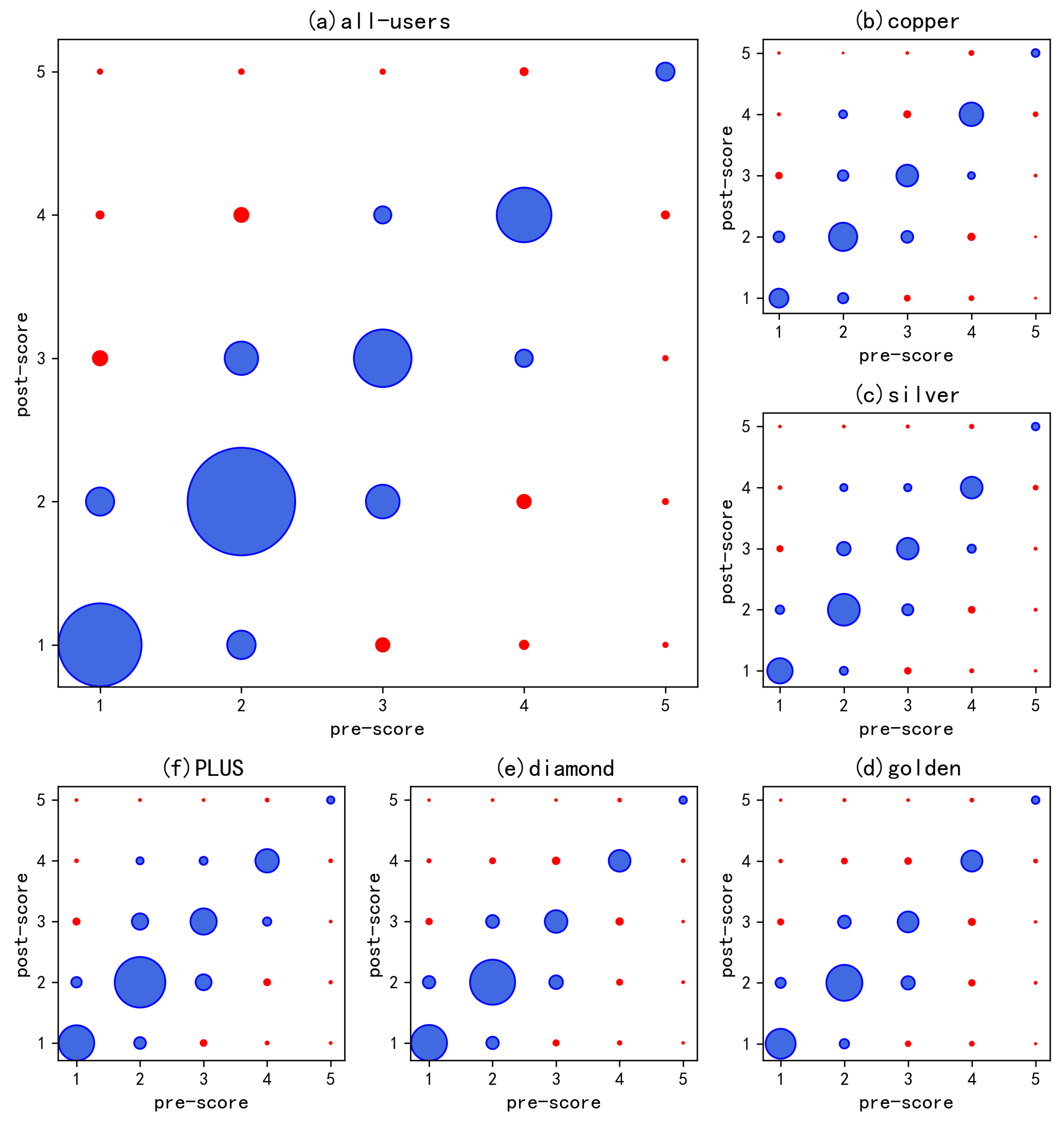 Jtaer 17 00049 g011 550