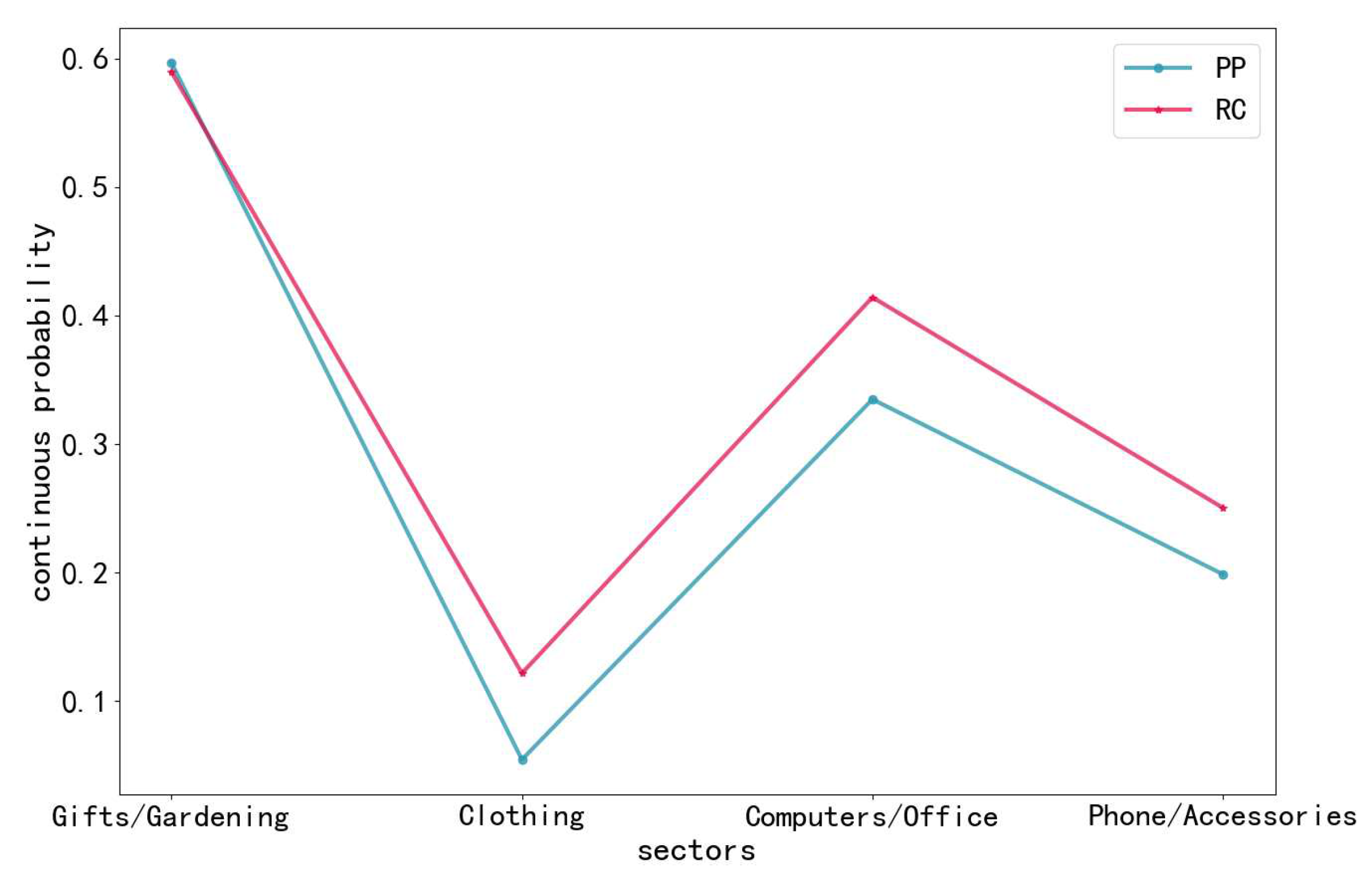 Jtaer 17 00049 g0a10 550