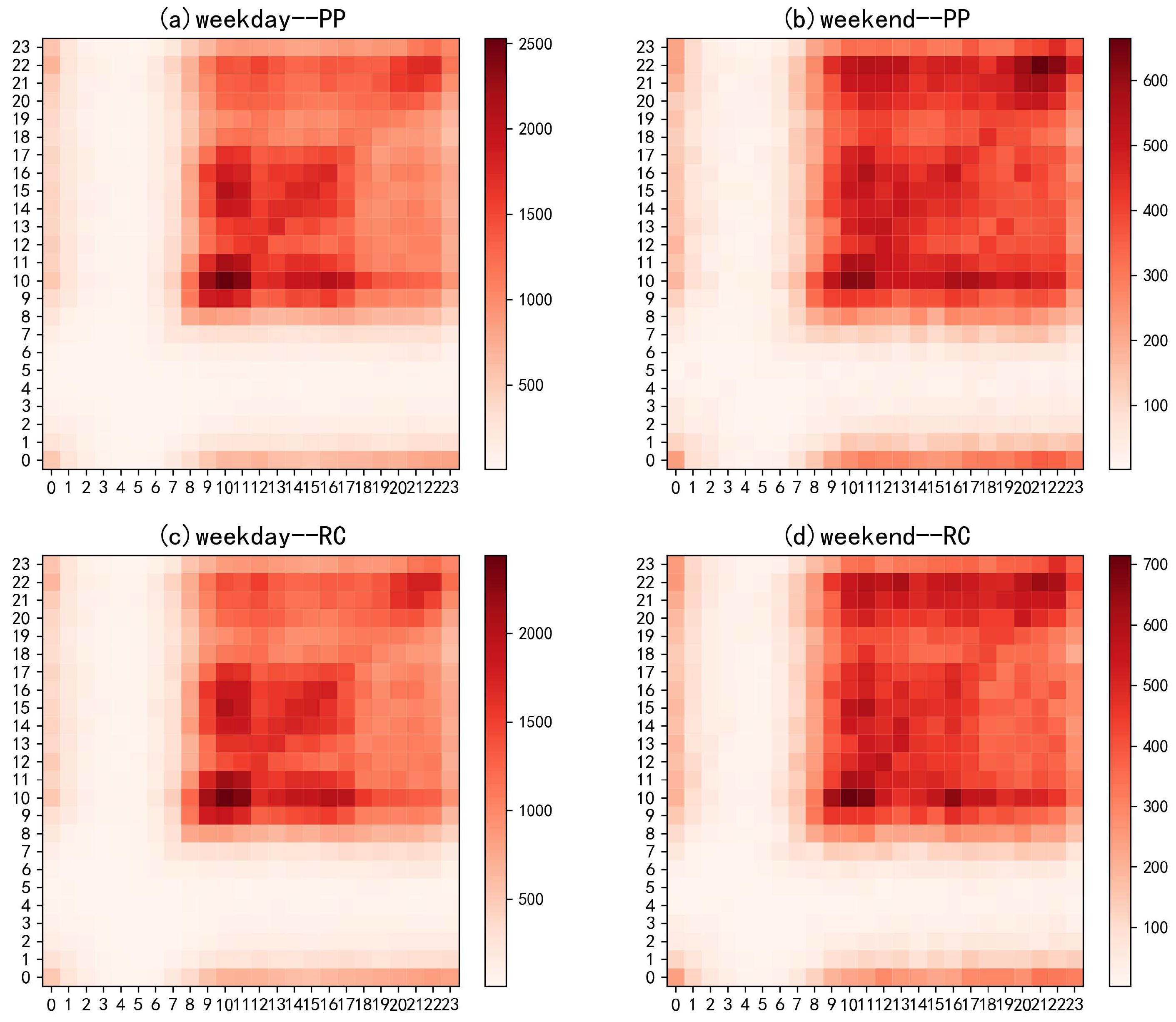 Jtaer 17 00049 g0a2 550