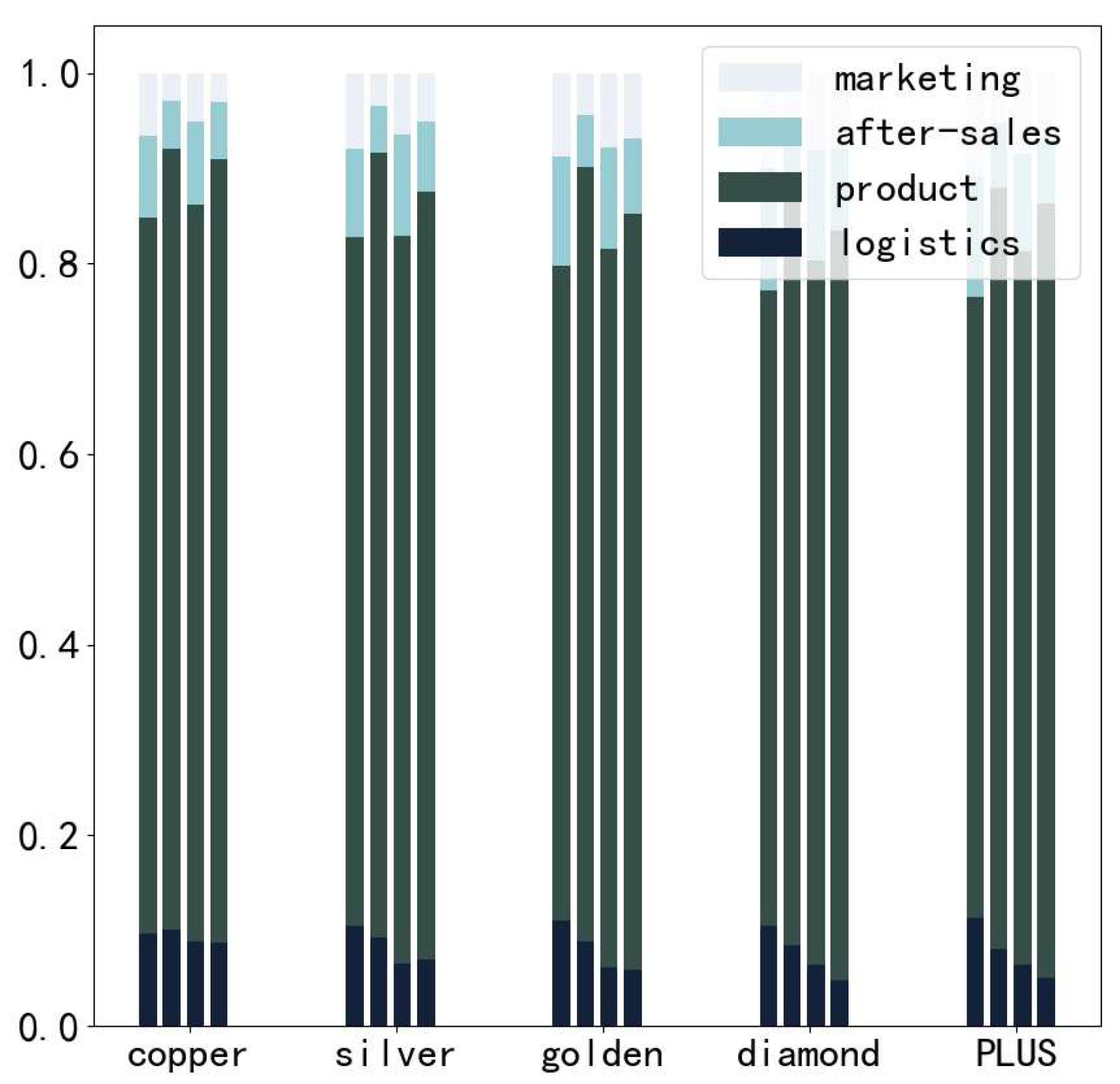 Jtaer 17 00049 g0a3 550