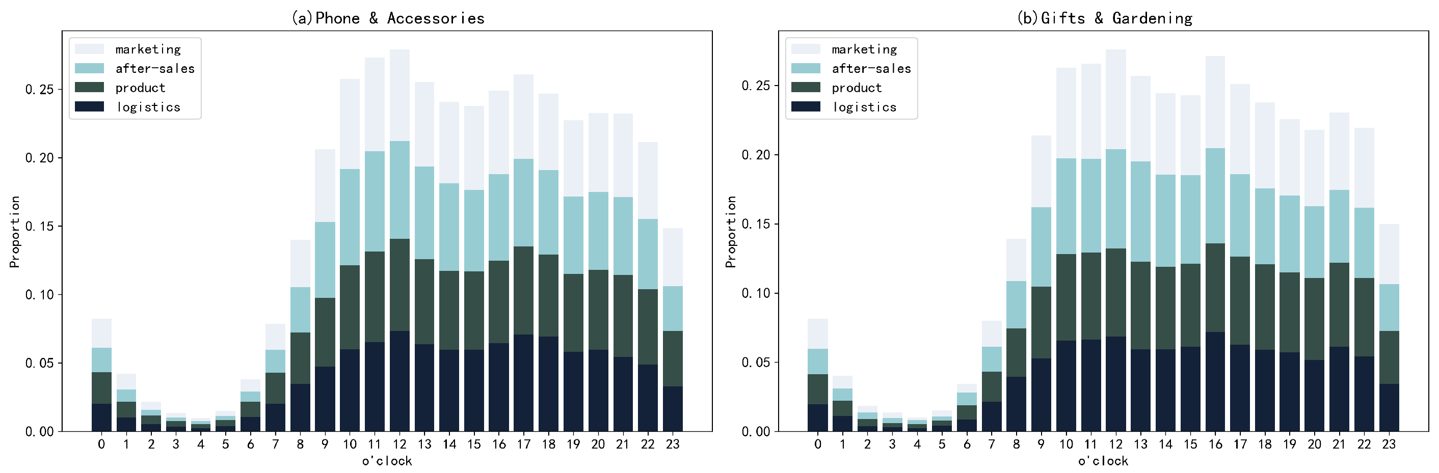Jtaer 17 00049 g0a5 550