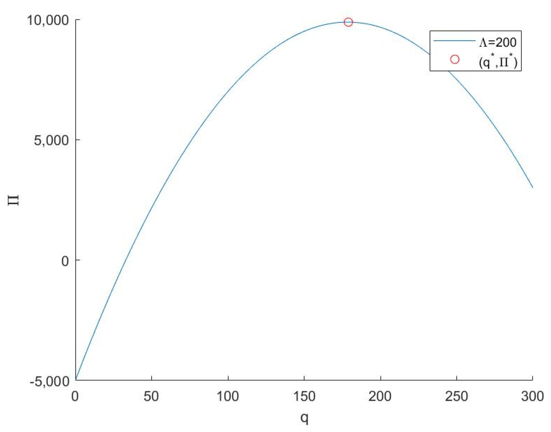 Jtaer 17 00054 g002 550
