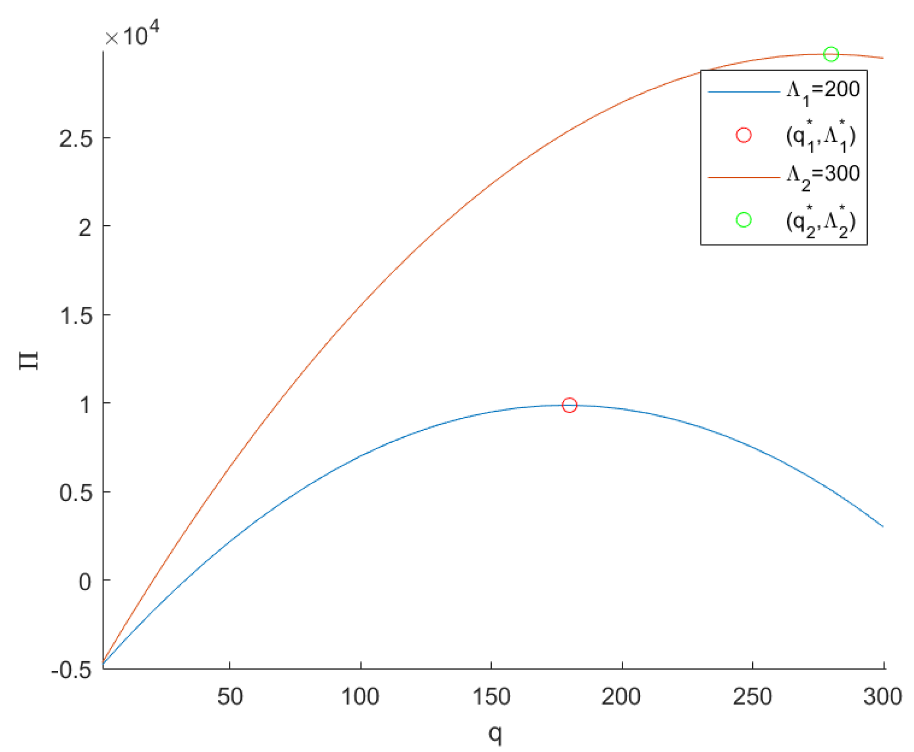 Jtaer 17 00054 g003 550