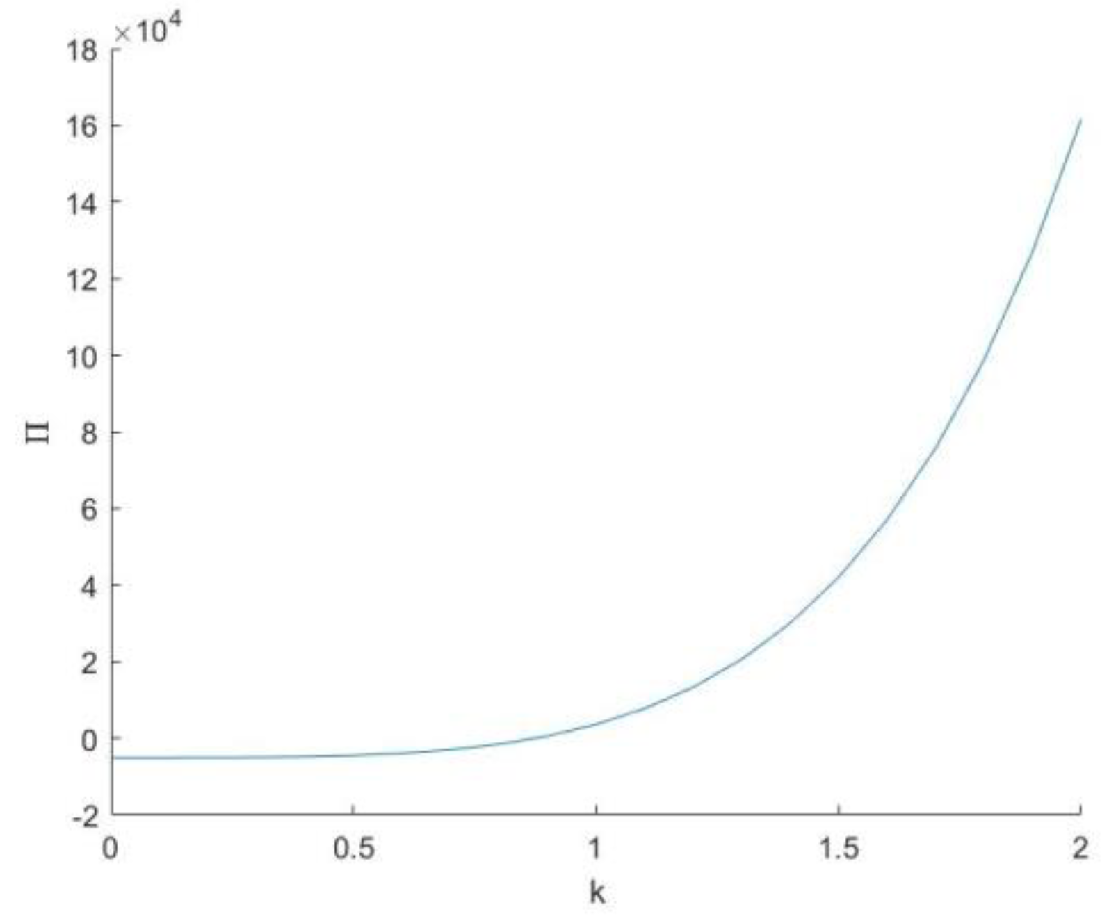 Jtaer 17 00054 g004 550