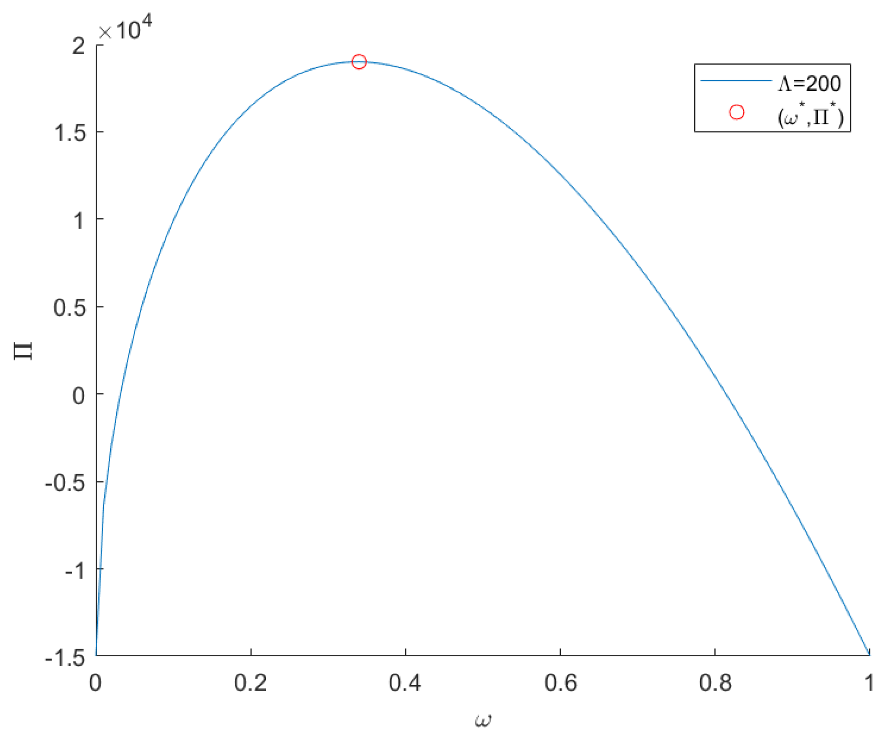 Jtaer 17 00054 g006 550