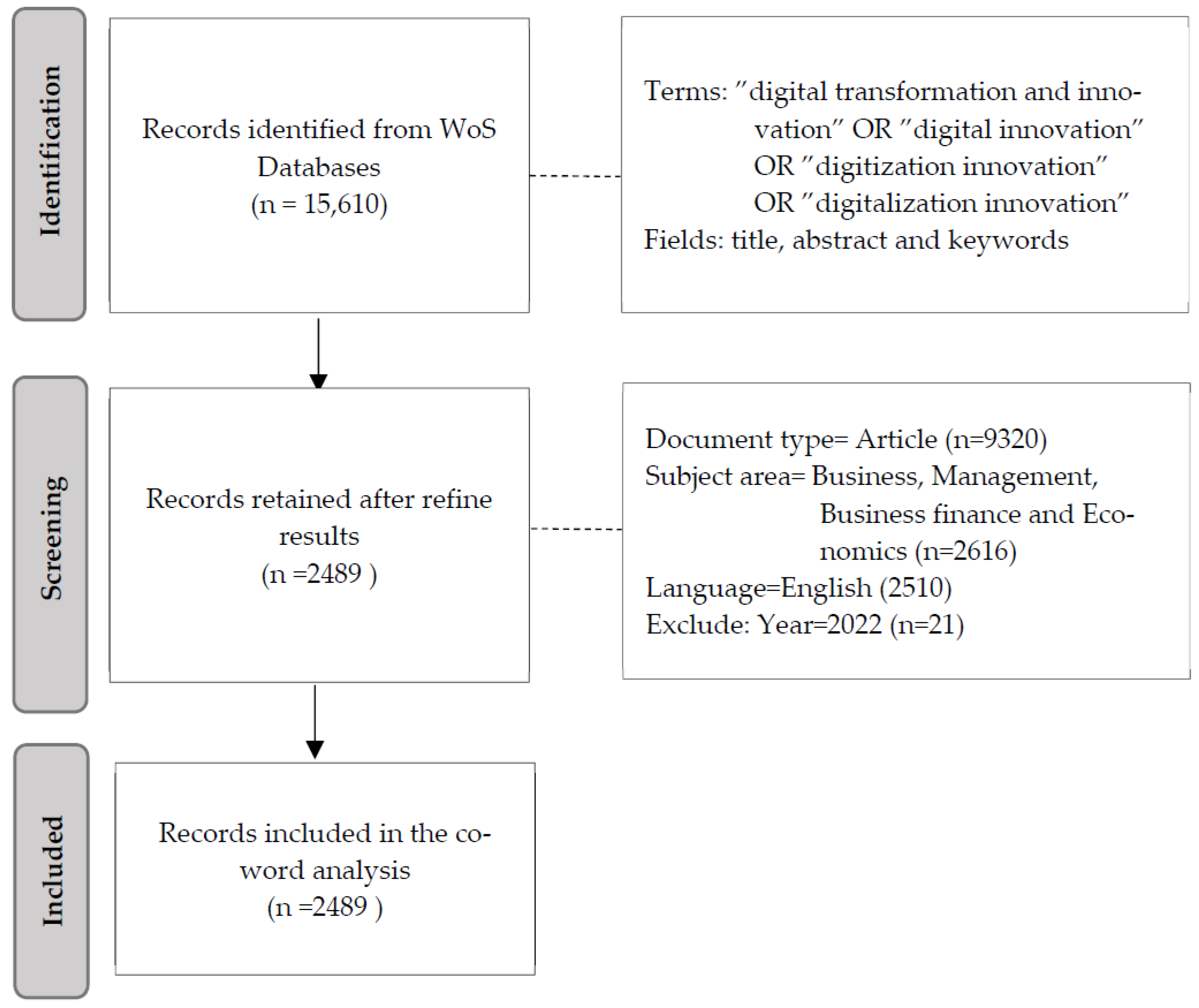 Jtaer 17 00059 g001 550