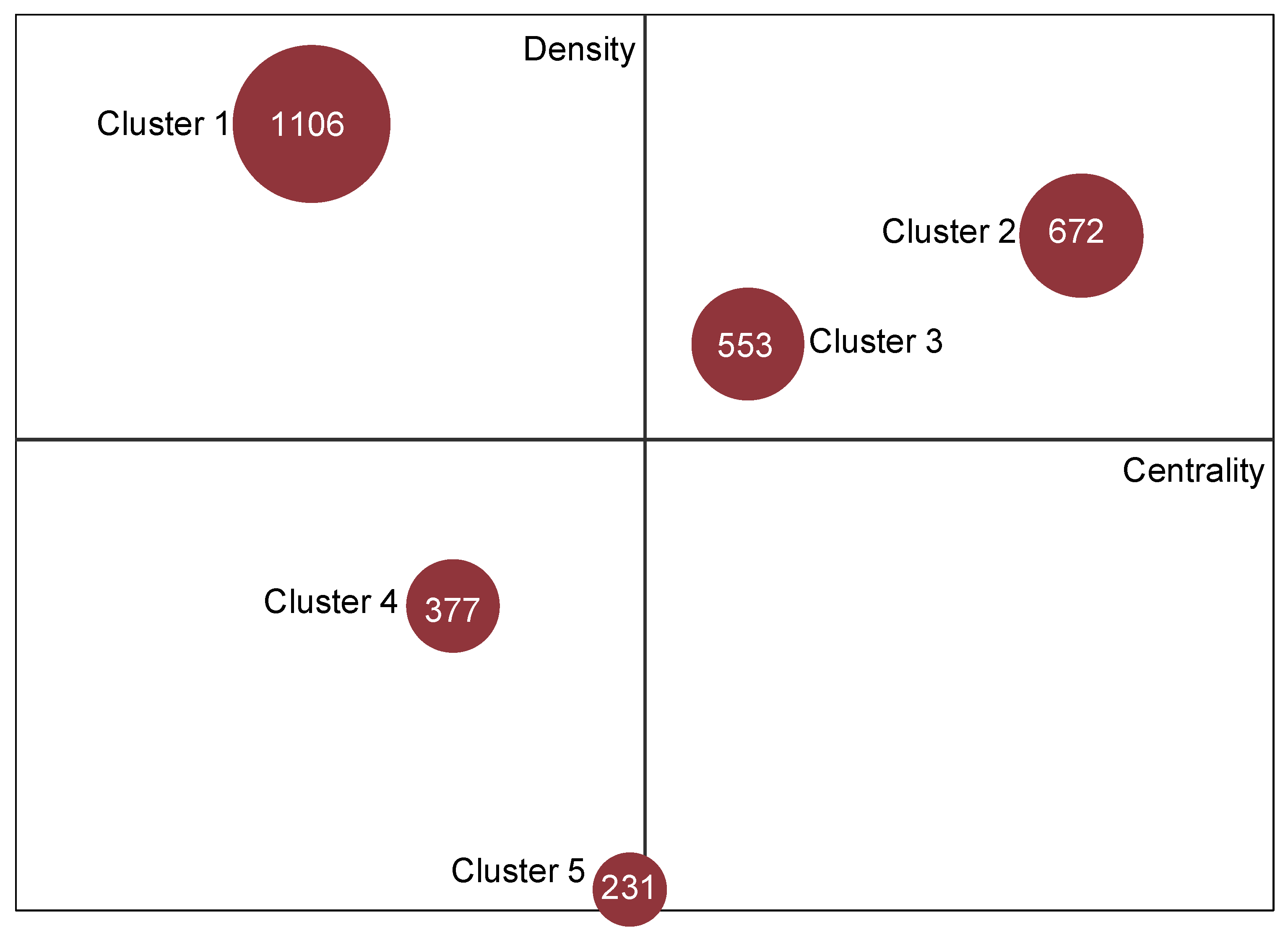 Jtaer 17 00059 g004 550