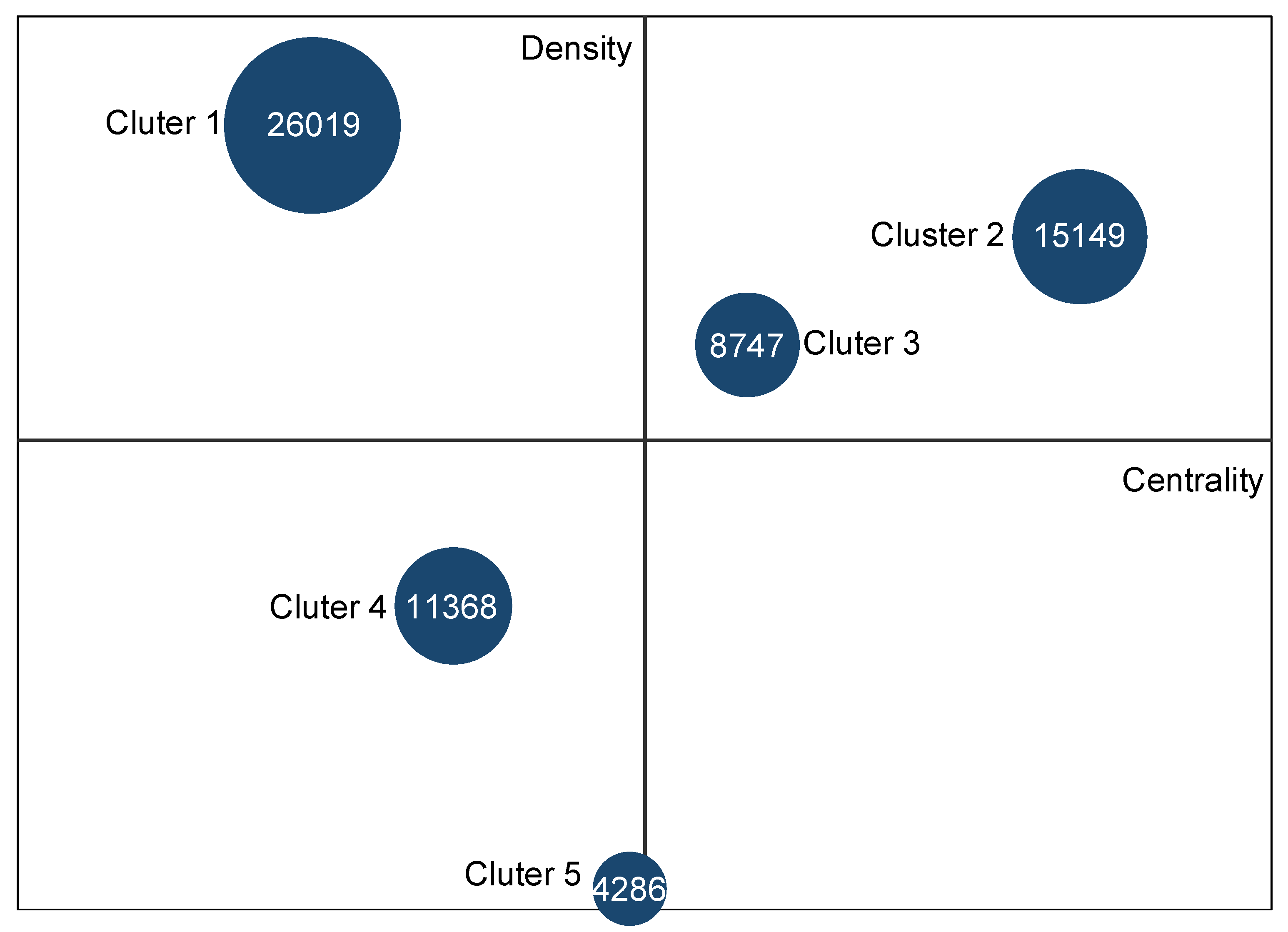 Jtaer 17 00059 g005 550