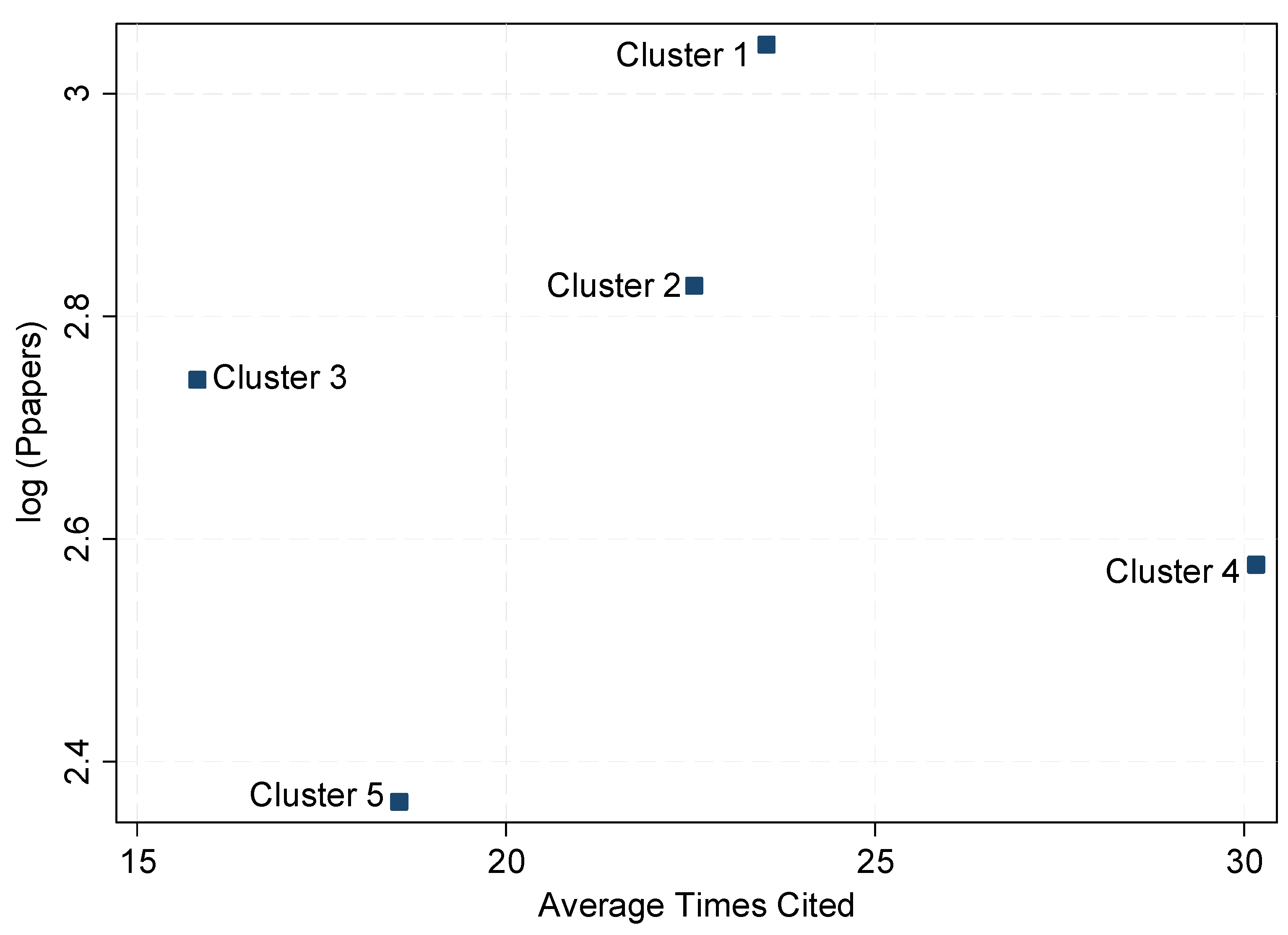 Jtaer 17 00059 g007 550