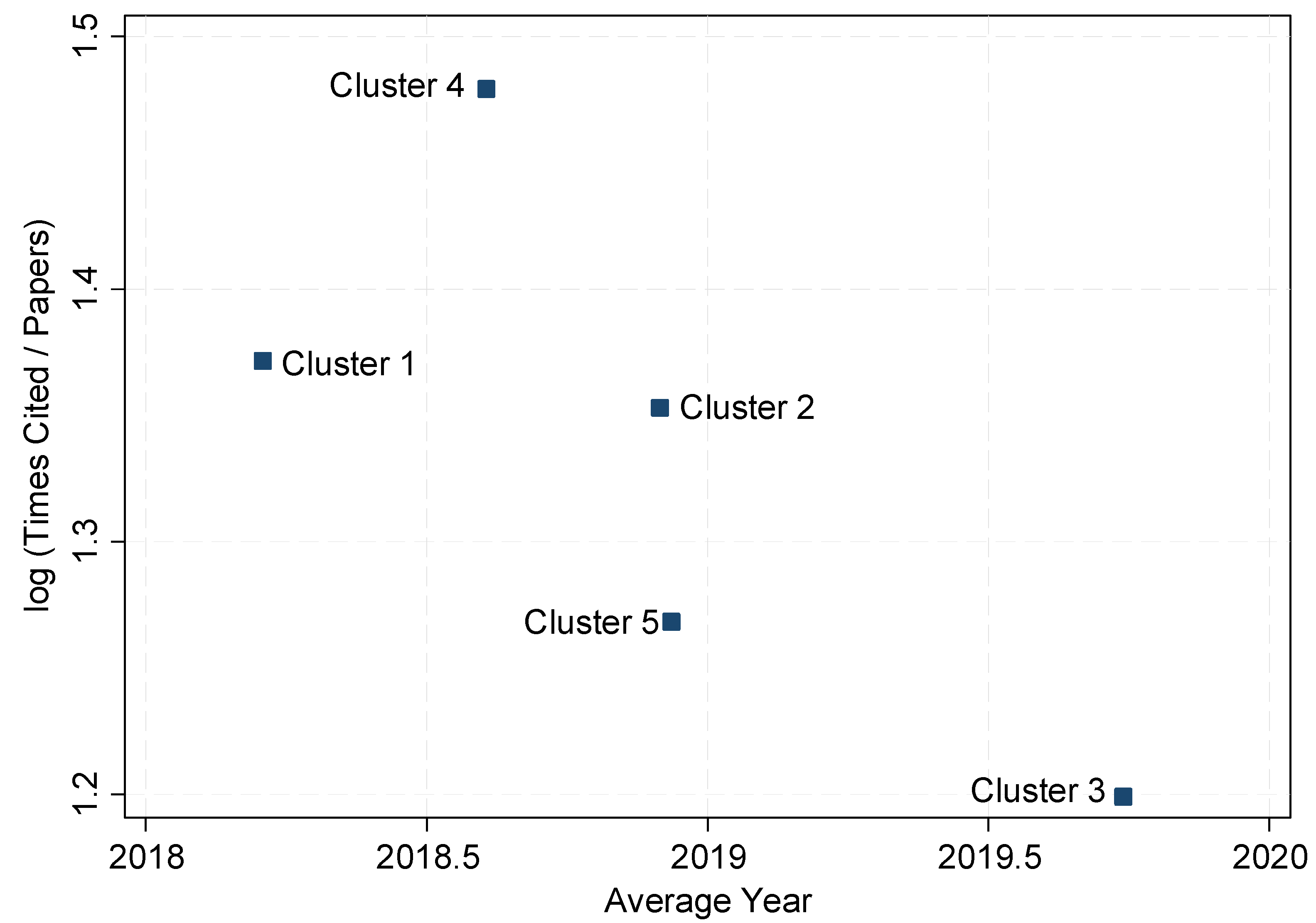 Jtaer 17 00059 g009 550