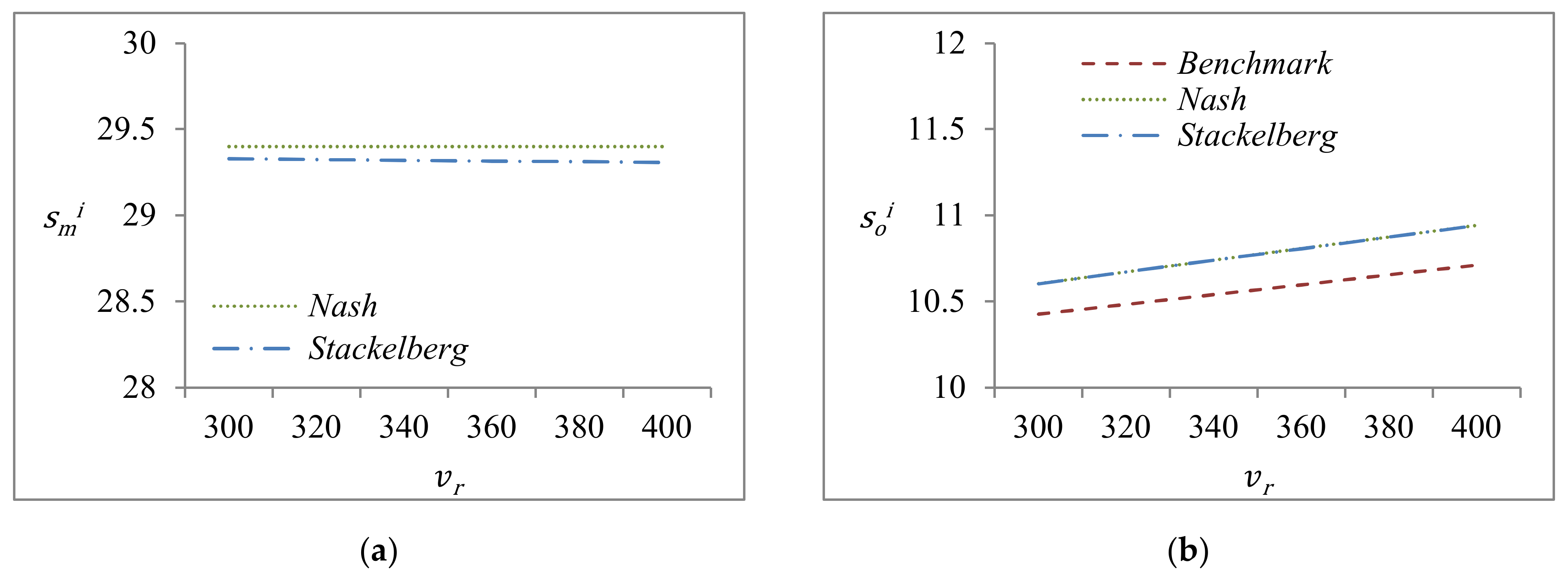 Jtaer 17 00062 g005a