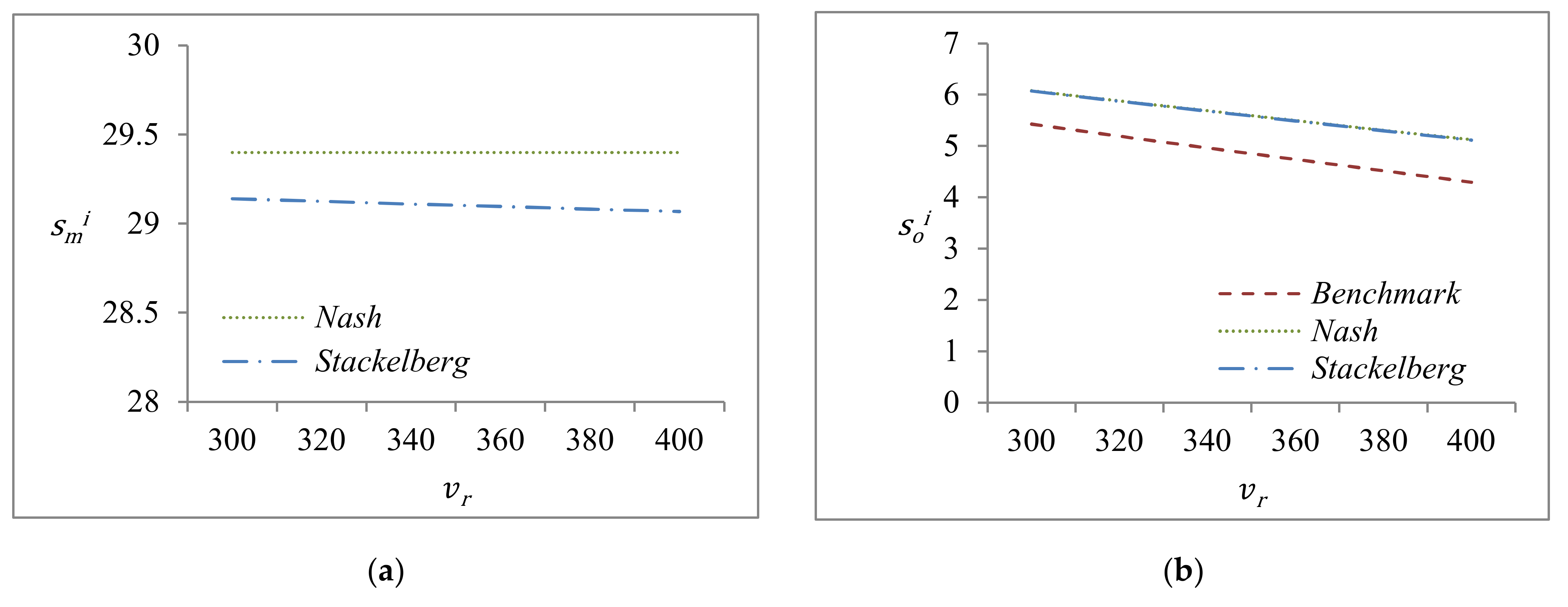Jtaer 17 00062 g006a