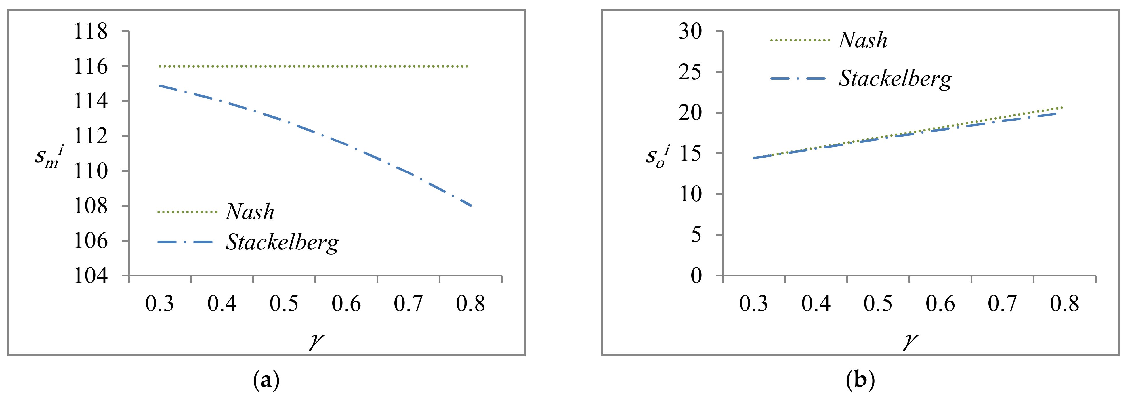 Jtaer 17 00062 g007a