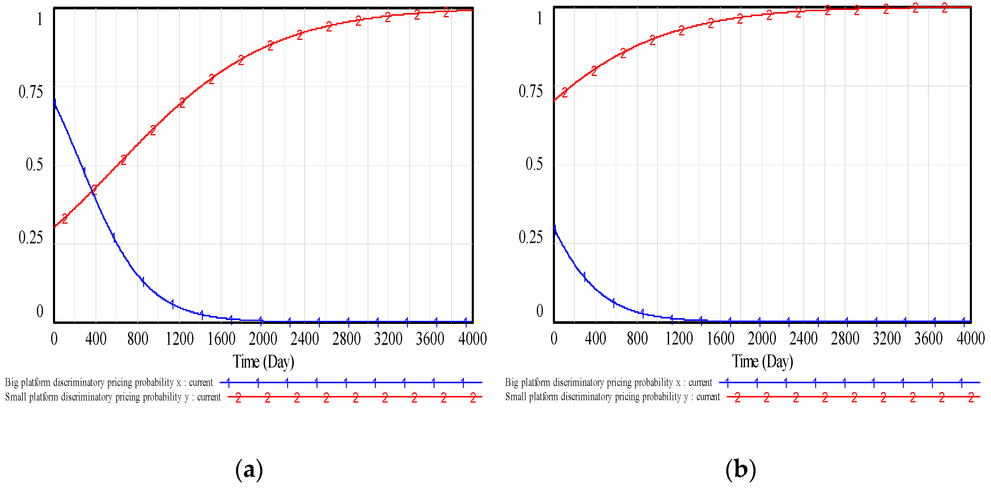 Jtaer 17 00063 g003 Jtaer 17 00063 g003