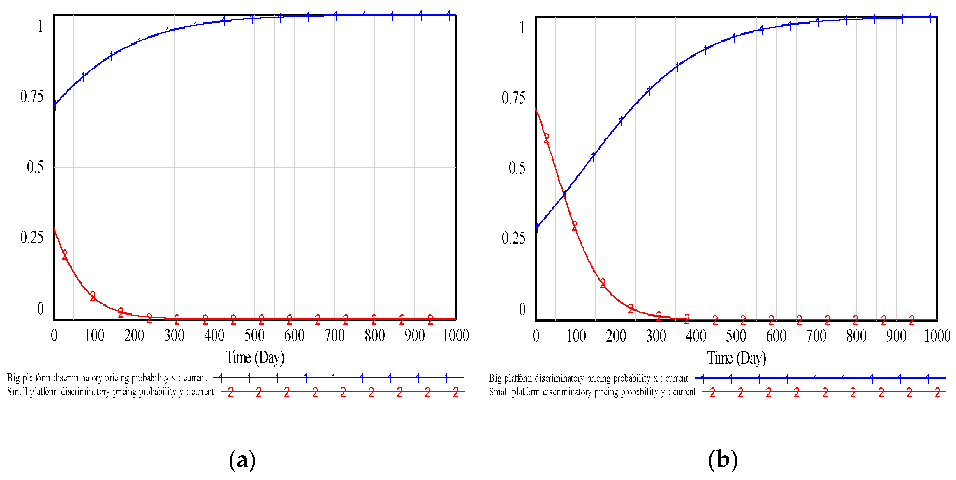 Jtaer 17 00063 g004 Jtaer 17 00063 g004