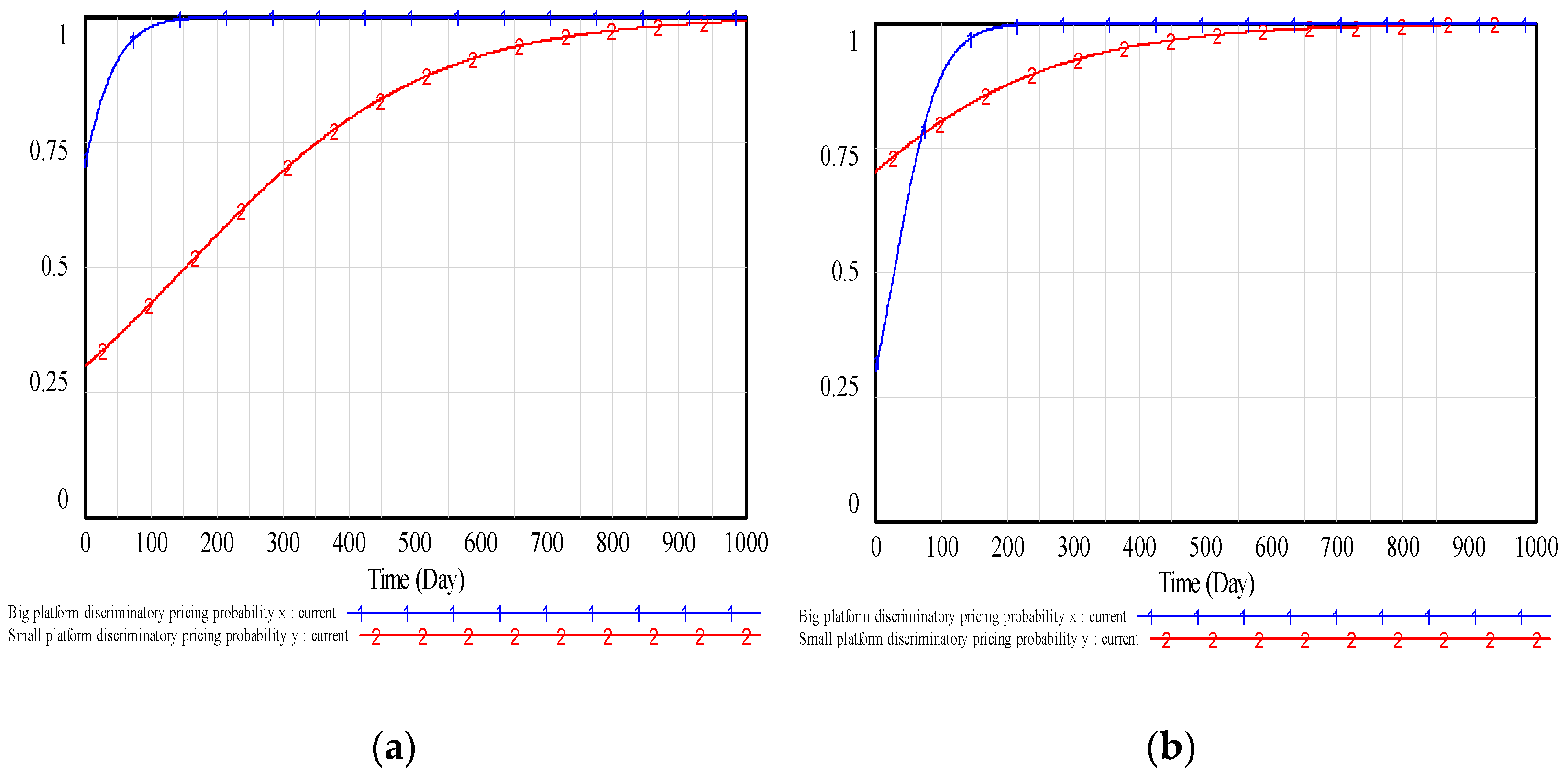 Jtaer 17 00063 g005 Jtaer 17 00063 g005