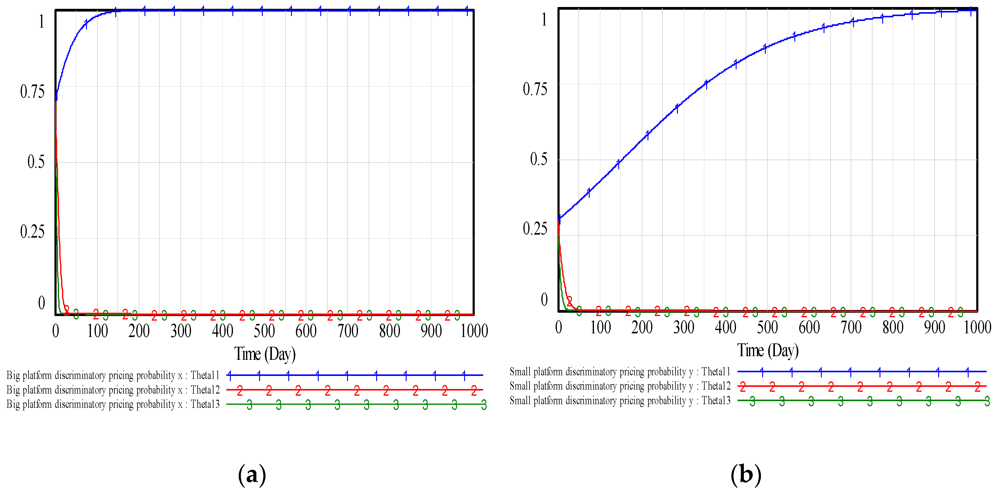 Jtaer 17 00063 g007 Jtaer 17 00063 g007
