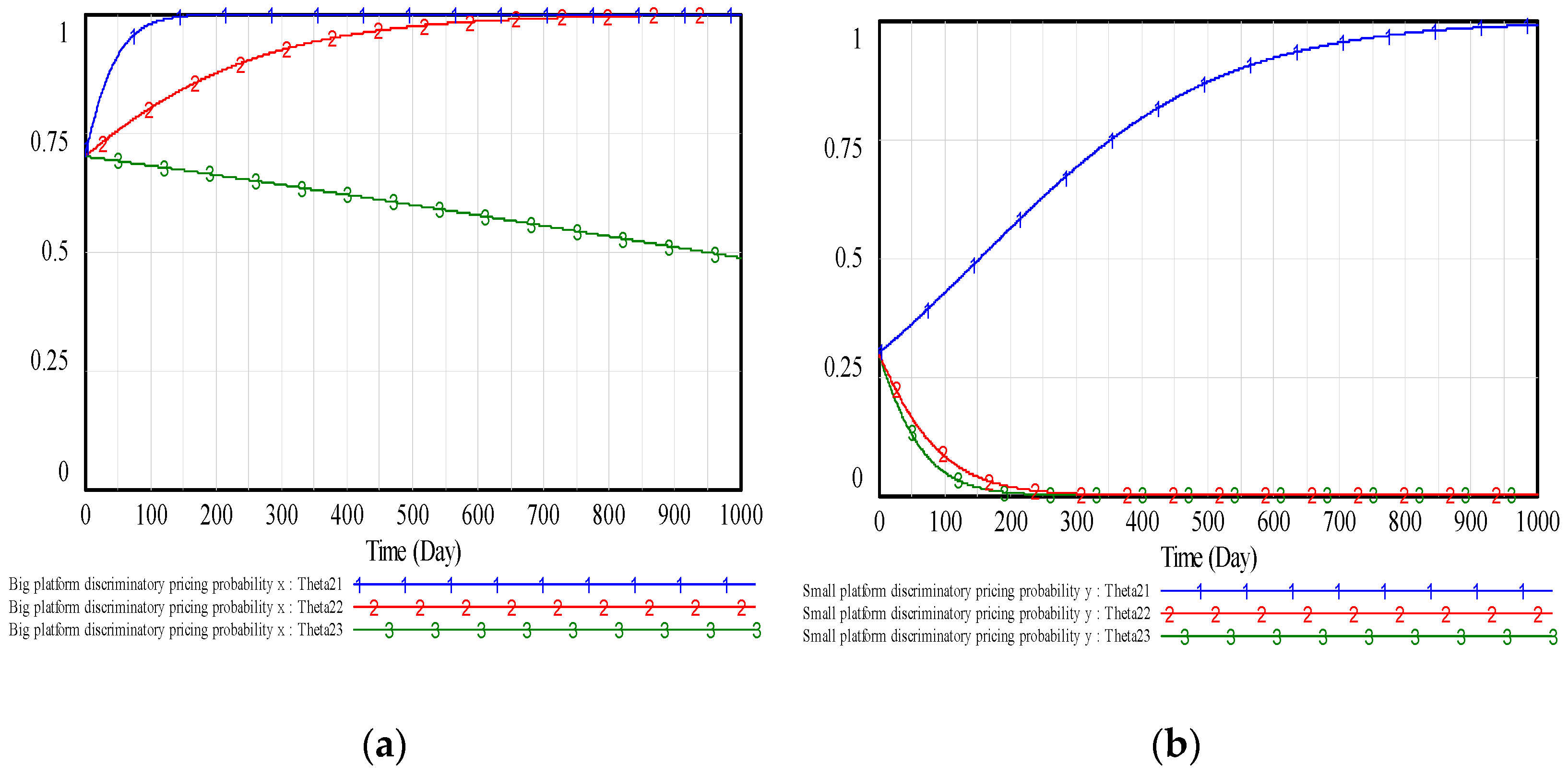 Jtaer 17 00063 g008 Jtaer 17 00063 g008