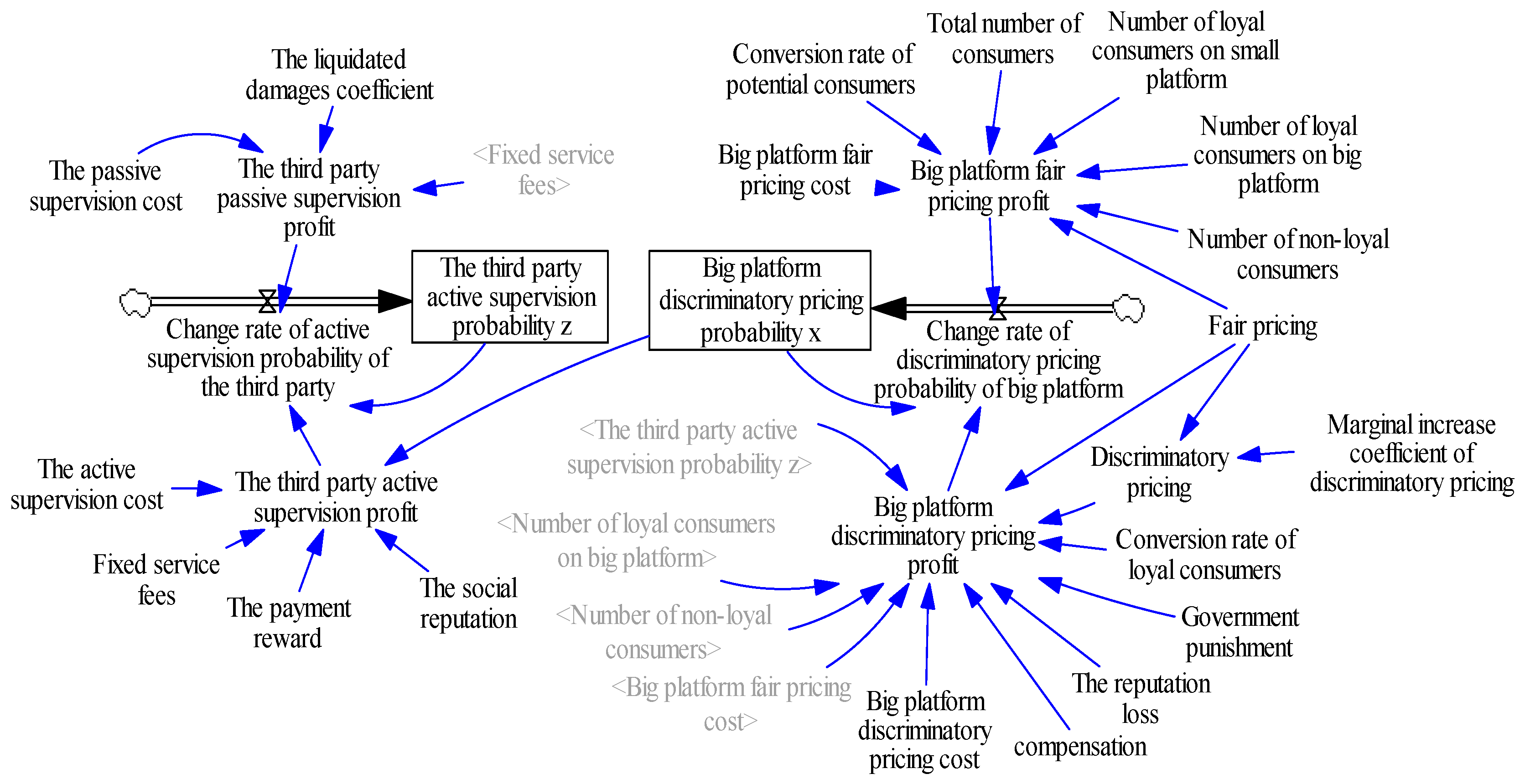 Jtaer 17 00063 g009 Jtaer 17 00063 g009