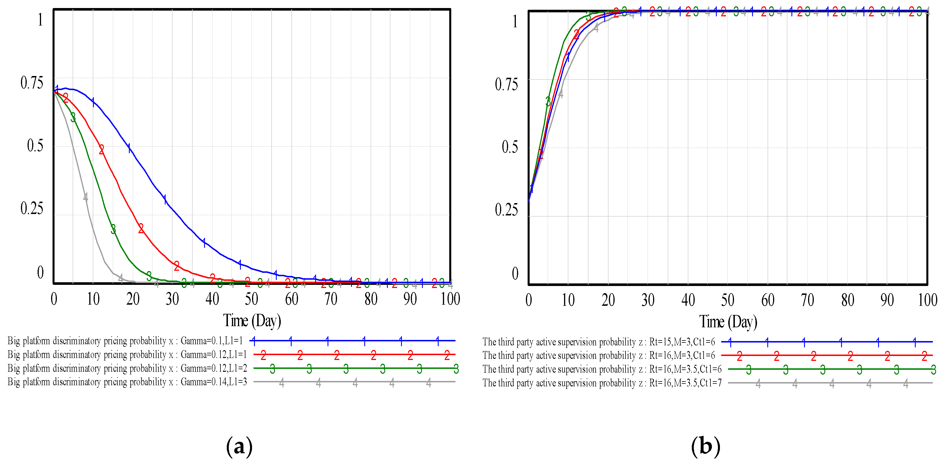 Jtaer 17 00063 g011 Jtaer 17 00063 g011