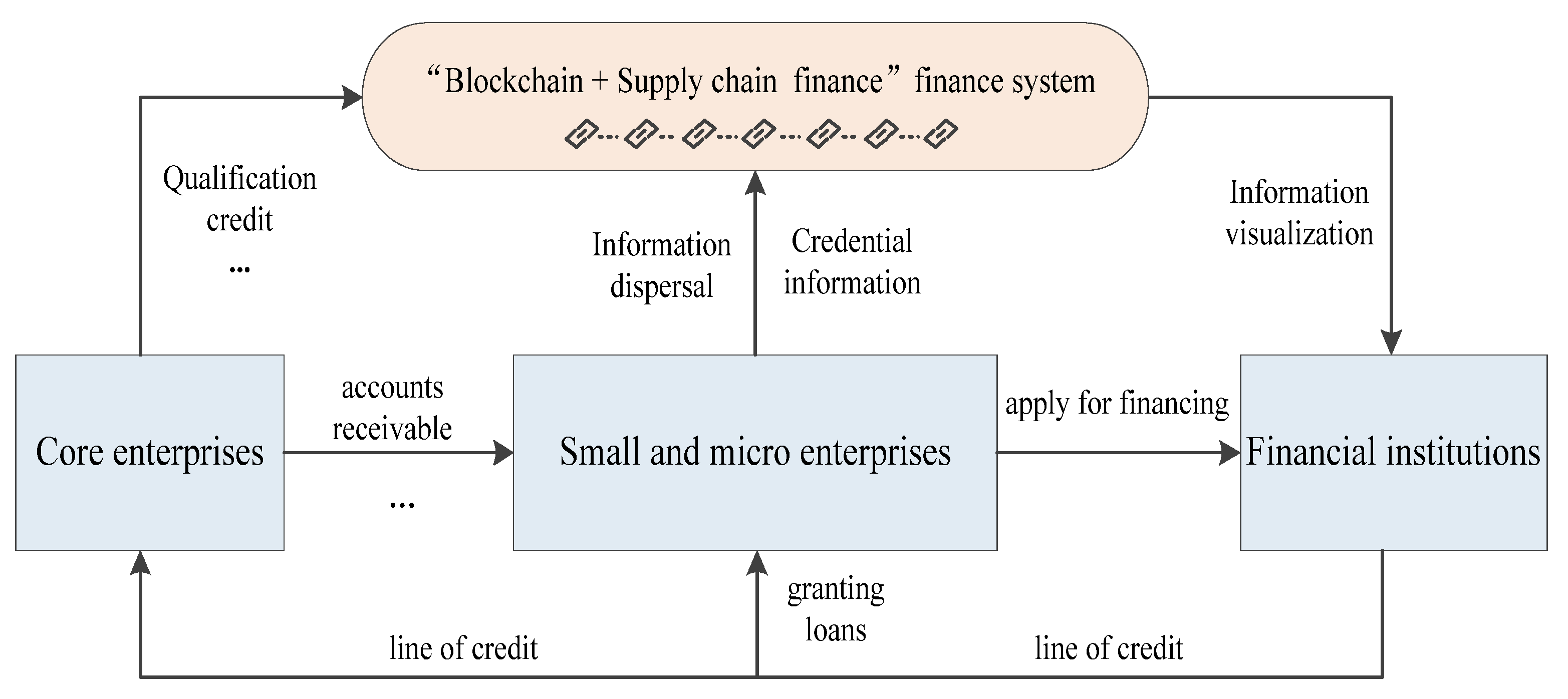 Jtaer 17 00067 g001 Jtaer 17 00067 g001