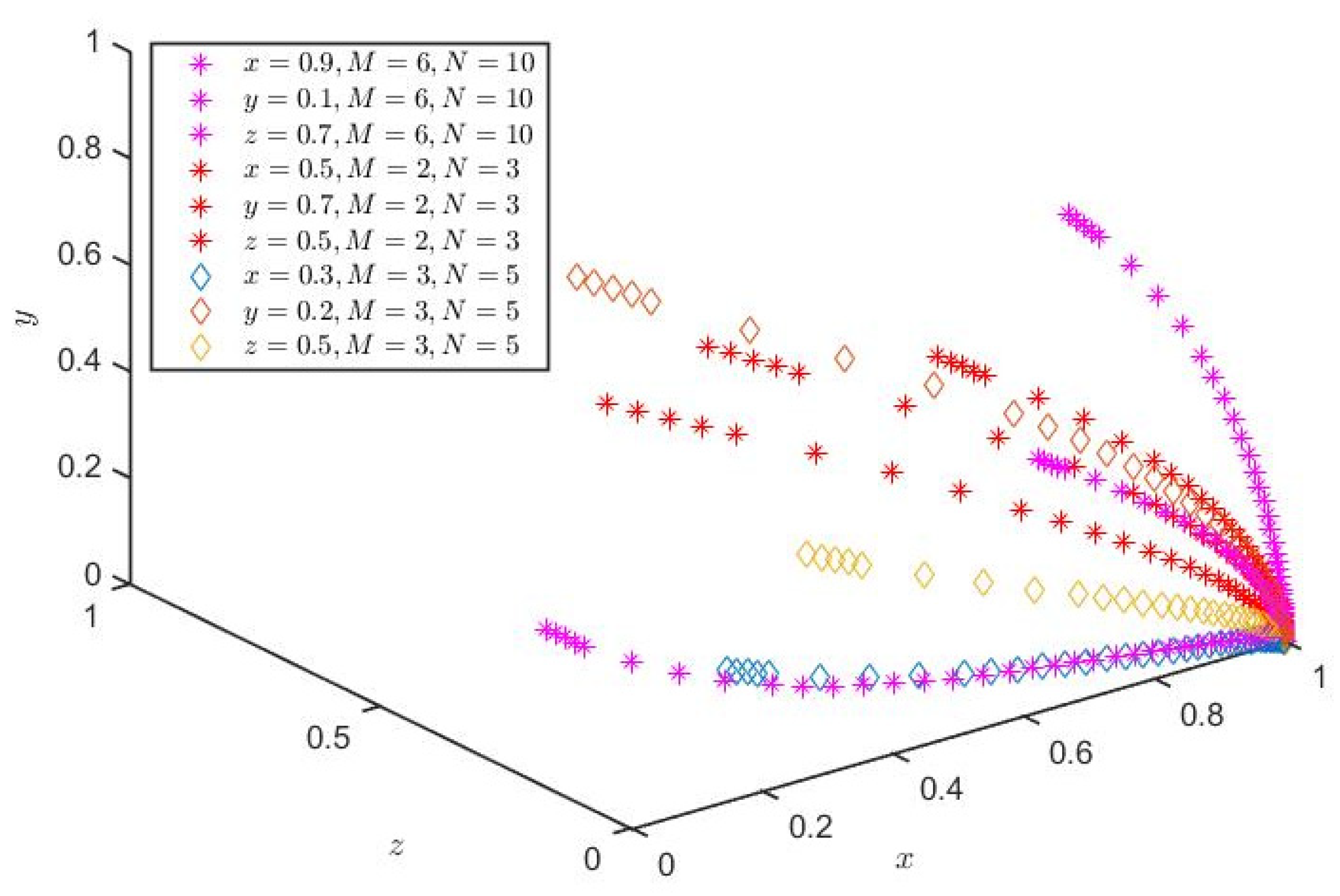 Jtaer 17 00067 g002 Jtaer 17 00067 g002