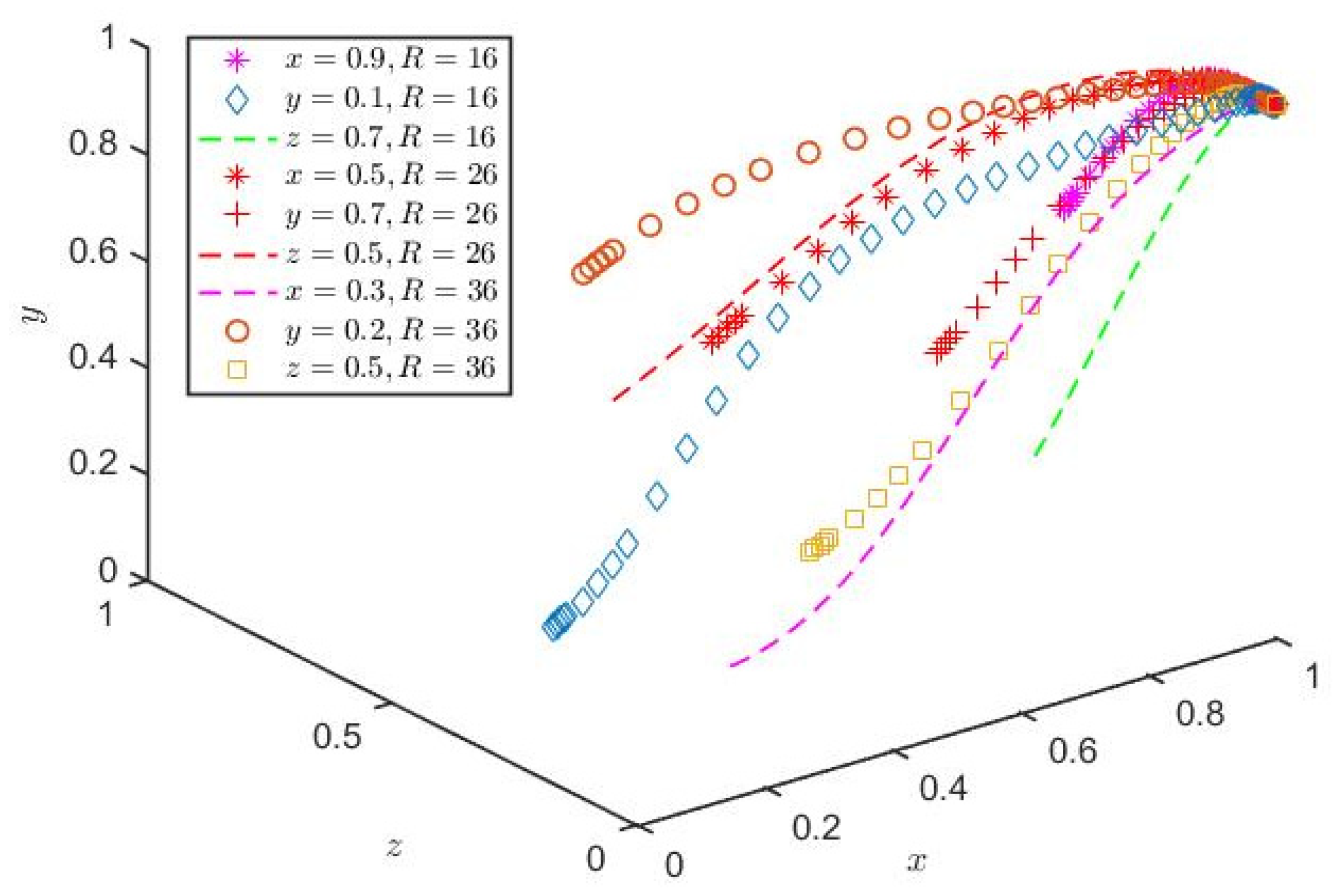 Jtaer 17 00067 g003 Jtaer 17 00067 g003