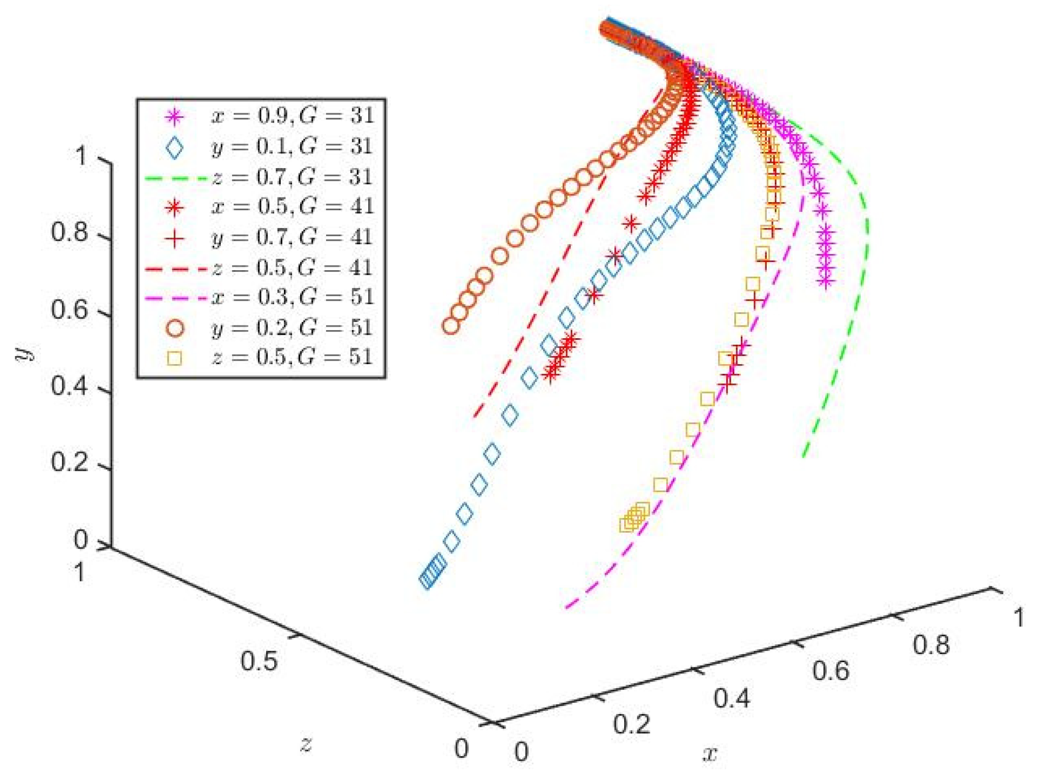 Jtaer 17 00067 g004 Jtaer 17 00067 g004