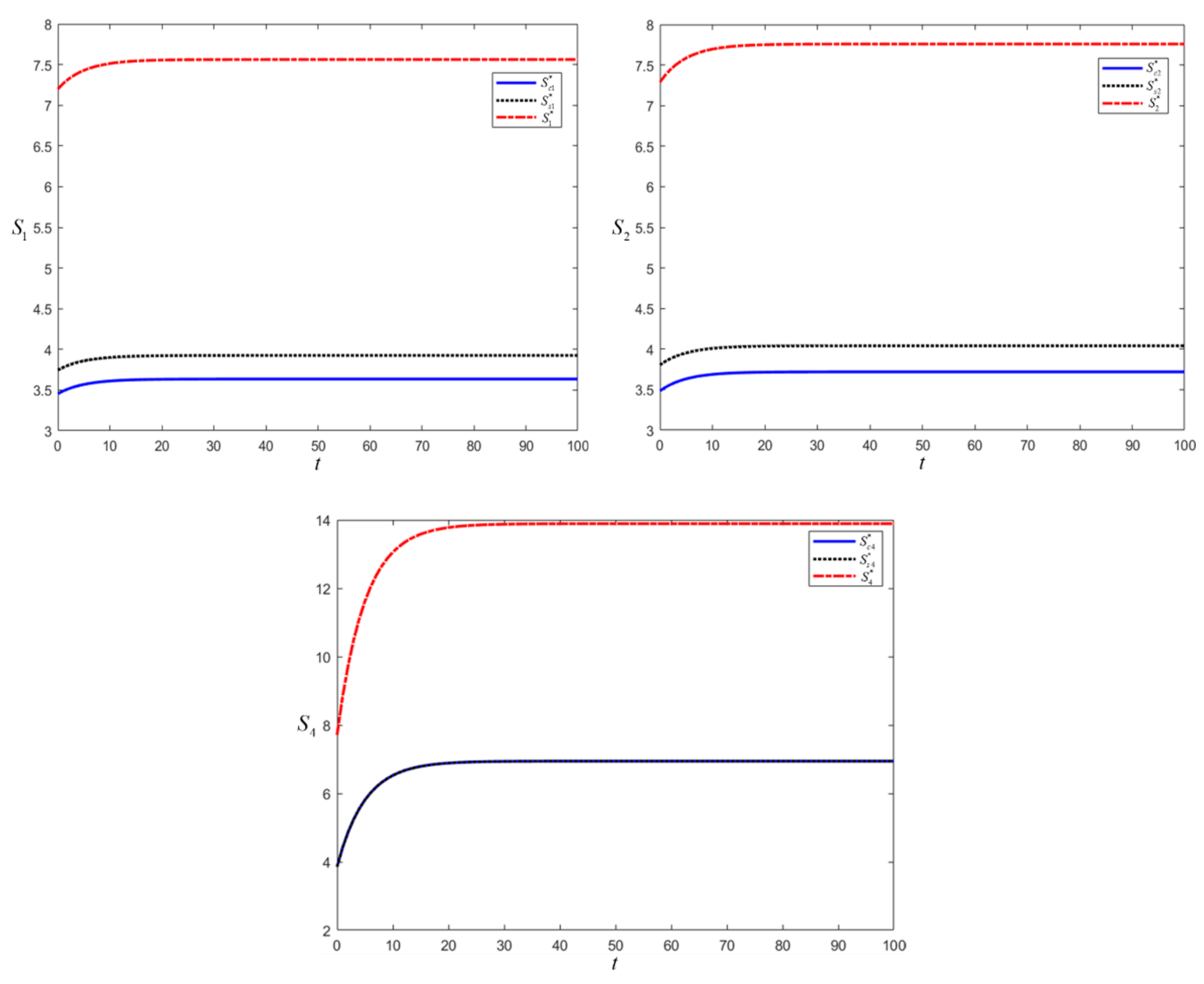 Jtaer 17 00071 g001 550