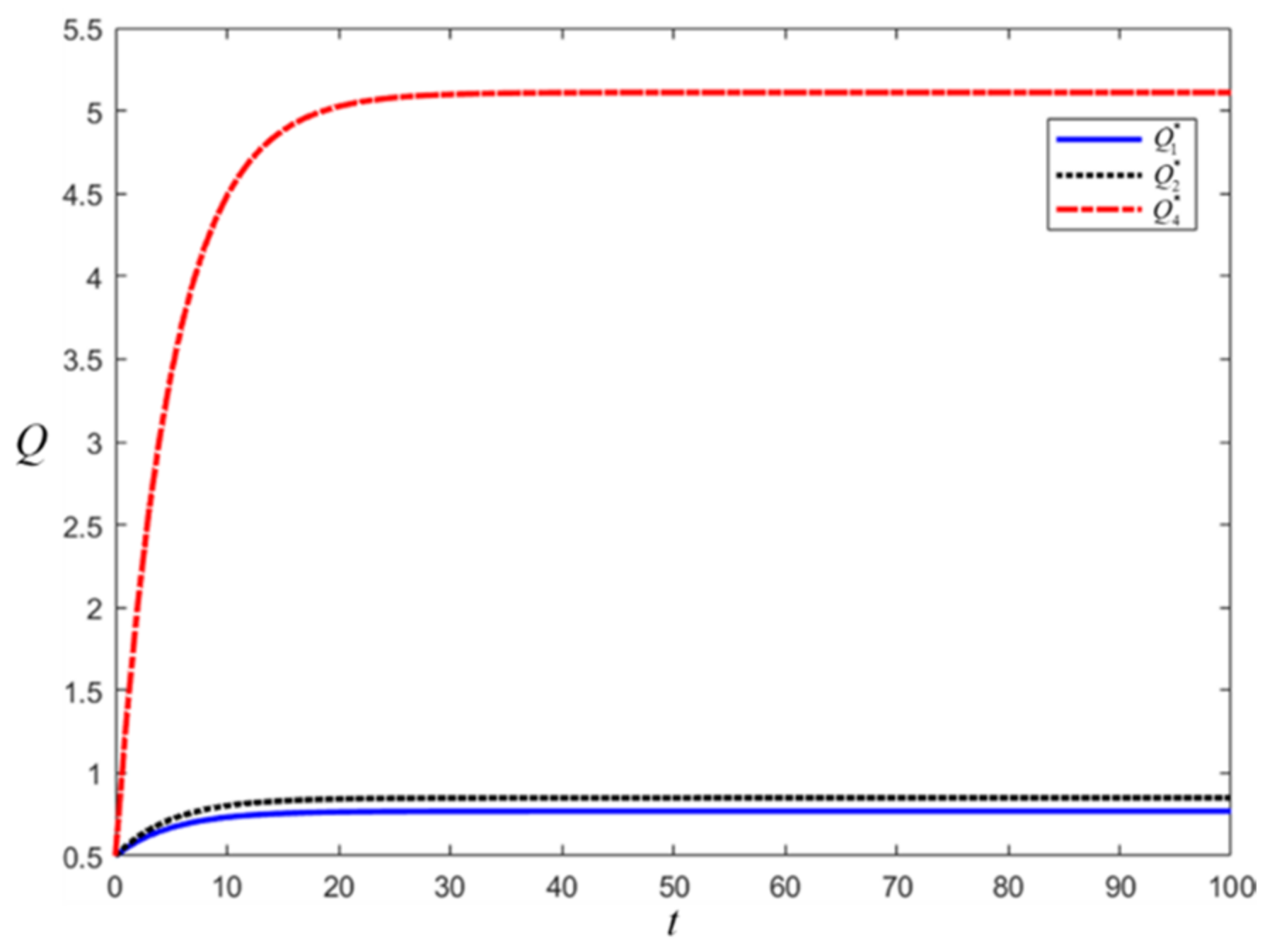 Jtaer 17 00071 g002 550