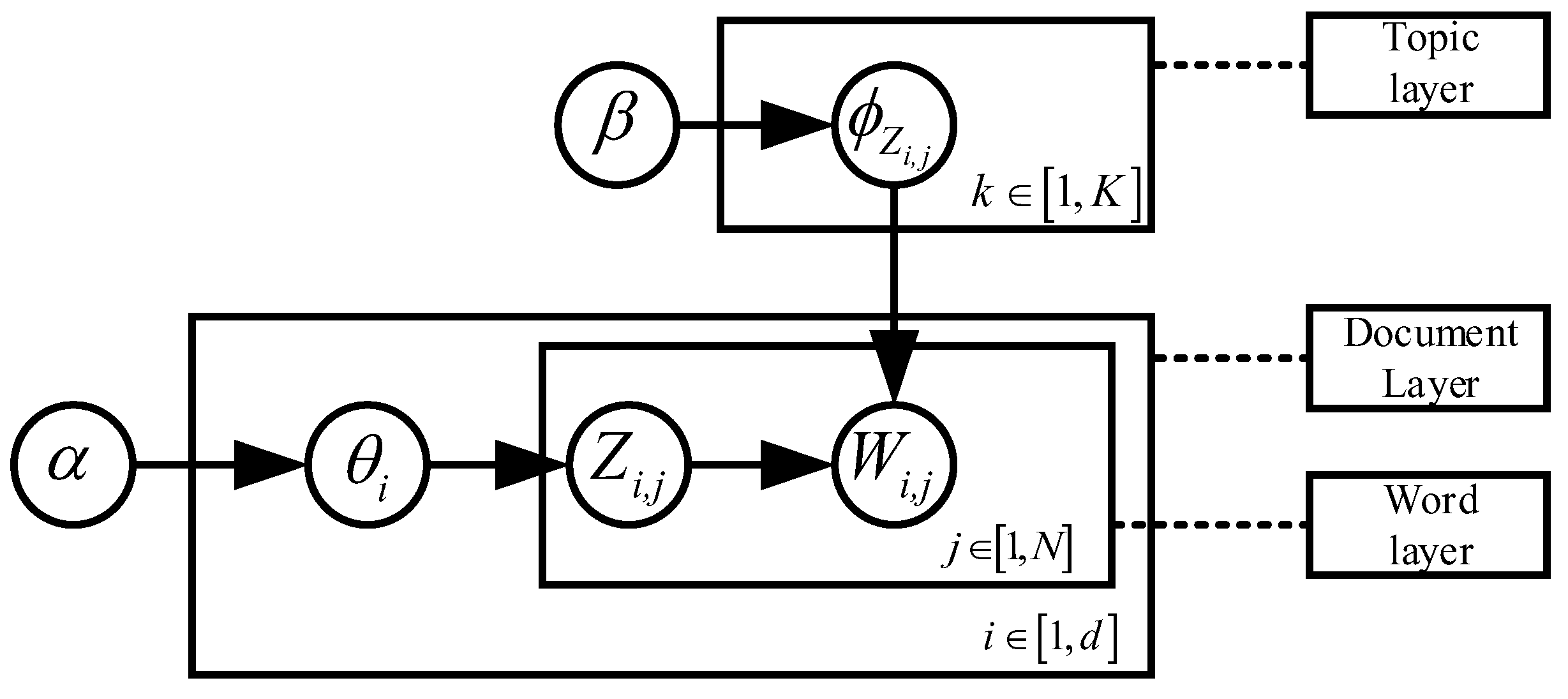 Jtaer 17 00075 g002 Jtaer 17 00075 g002