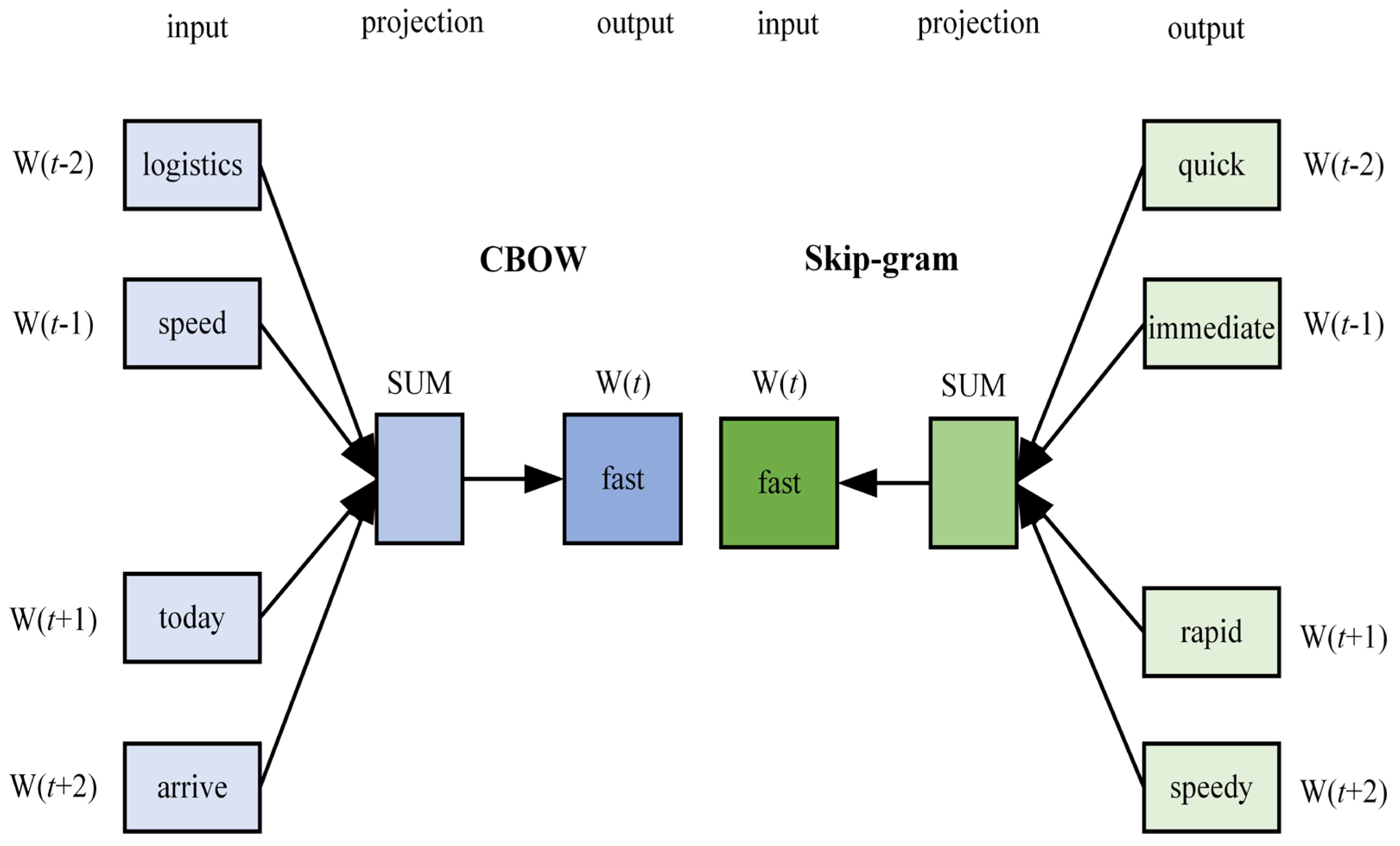 Jtaer 17 00075 g003 Jtaer 17 00075 g003