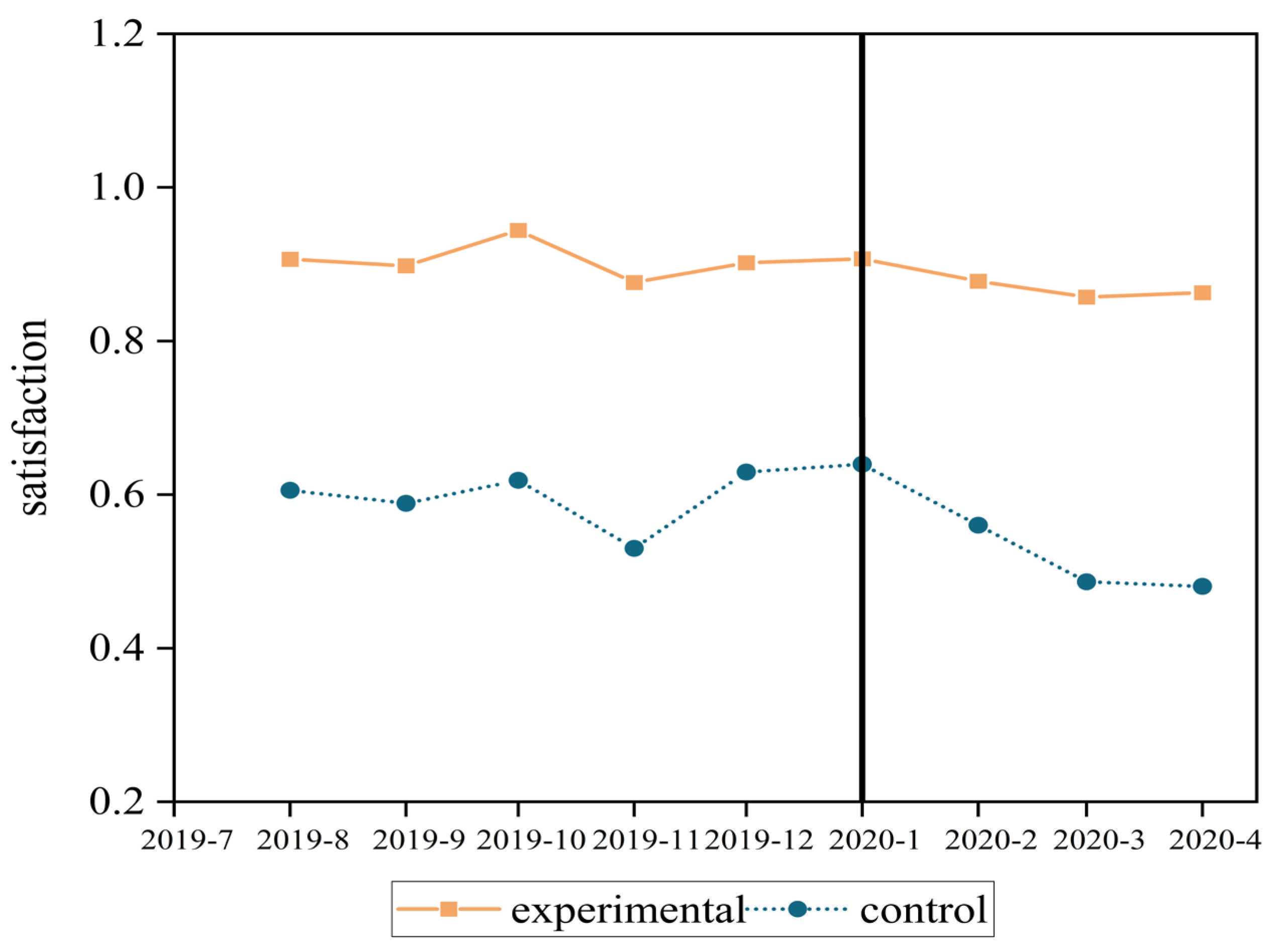 Jtaer 17 00075 g006 Jtaer 17 00075 g006