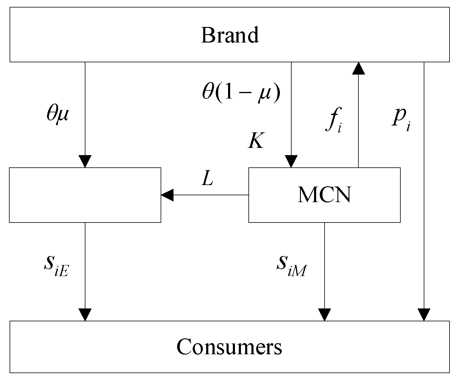 Jtaer 17 00078 g001 Jtaer 17 00078 g001